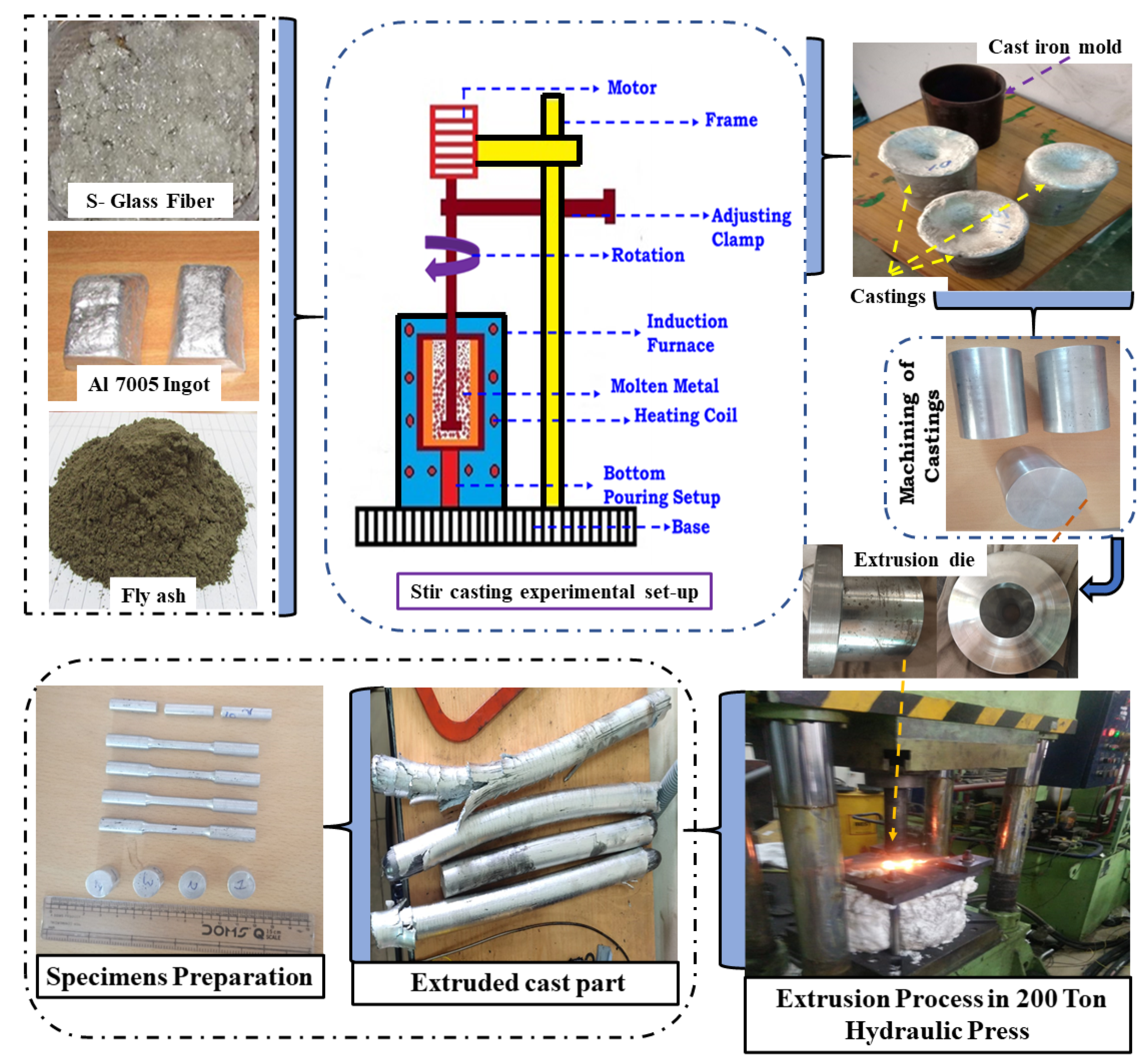 Materials 14 03929 g001