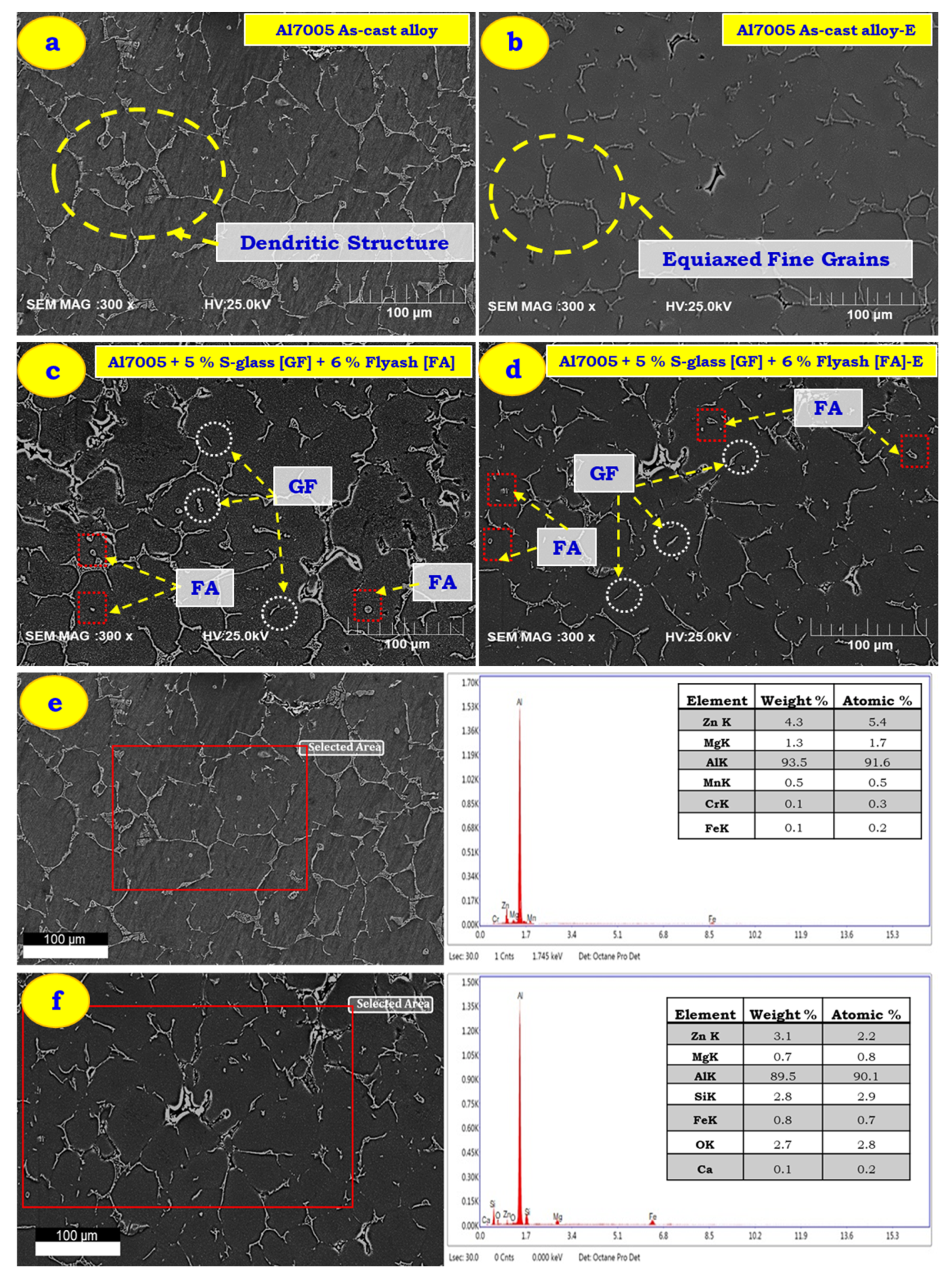 Materials 14 03929 g003