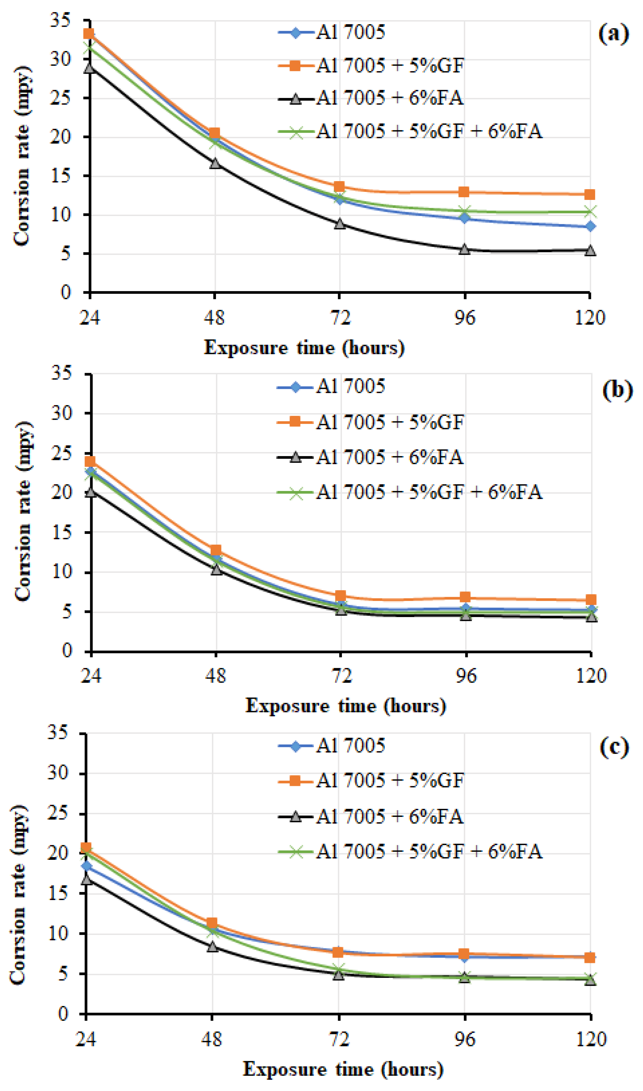 Materials 14 03929 g004