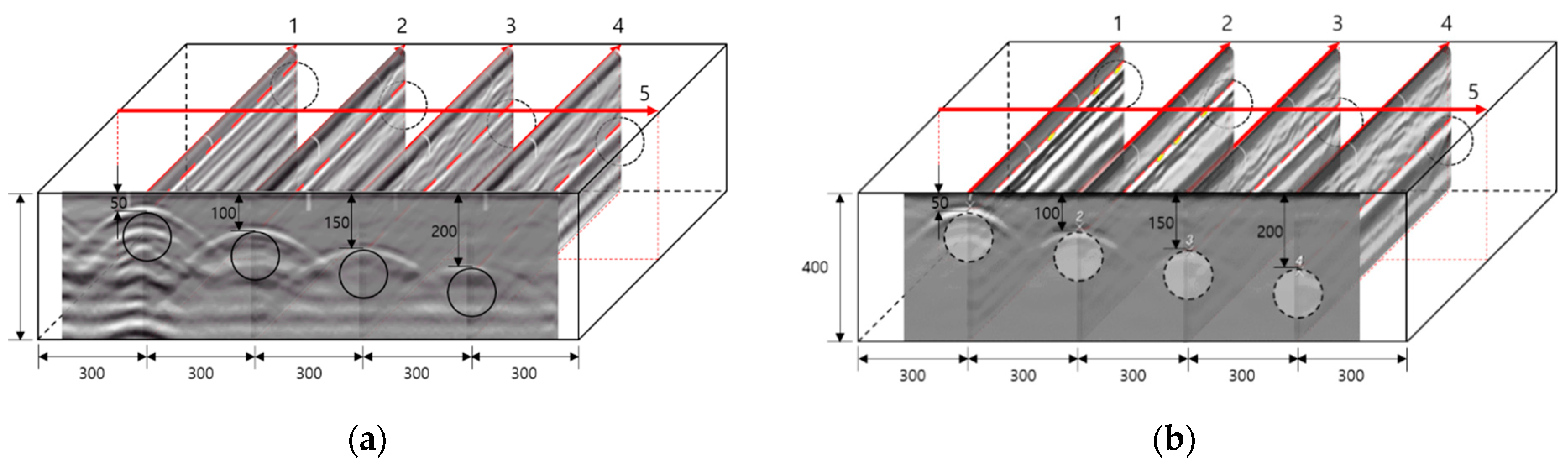 Materials 14 03931 g007a
