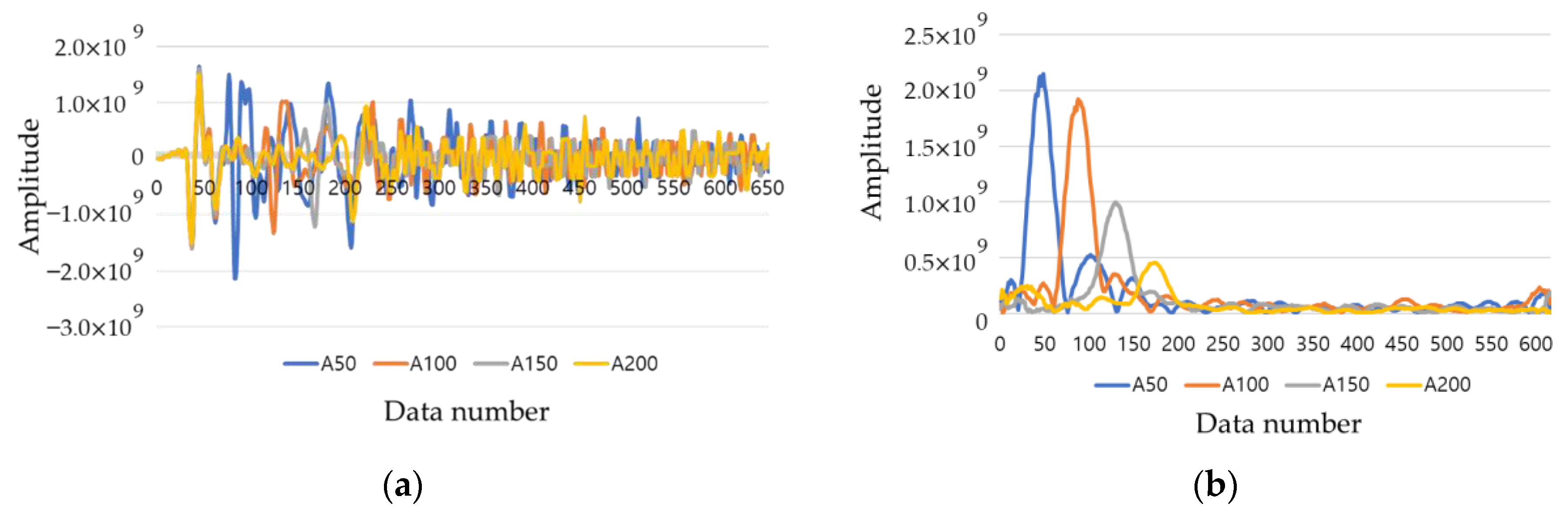 Materials 14 03931 g008