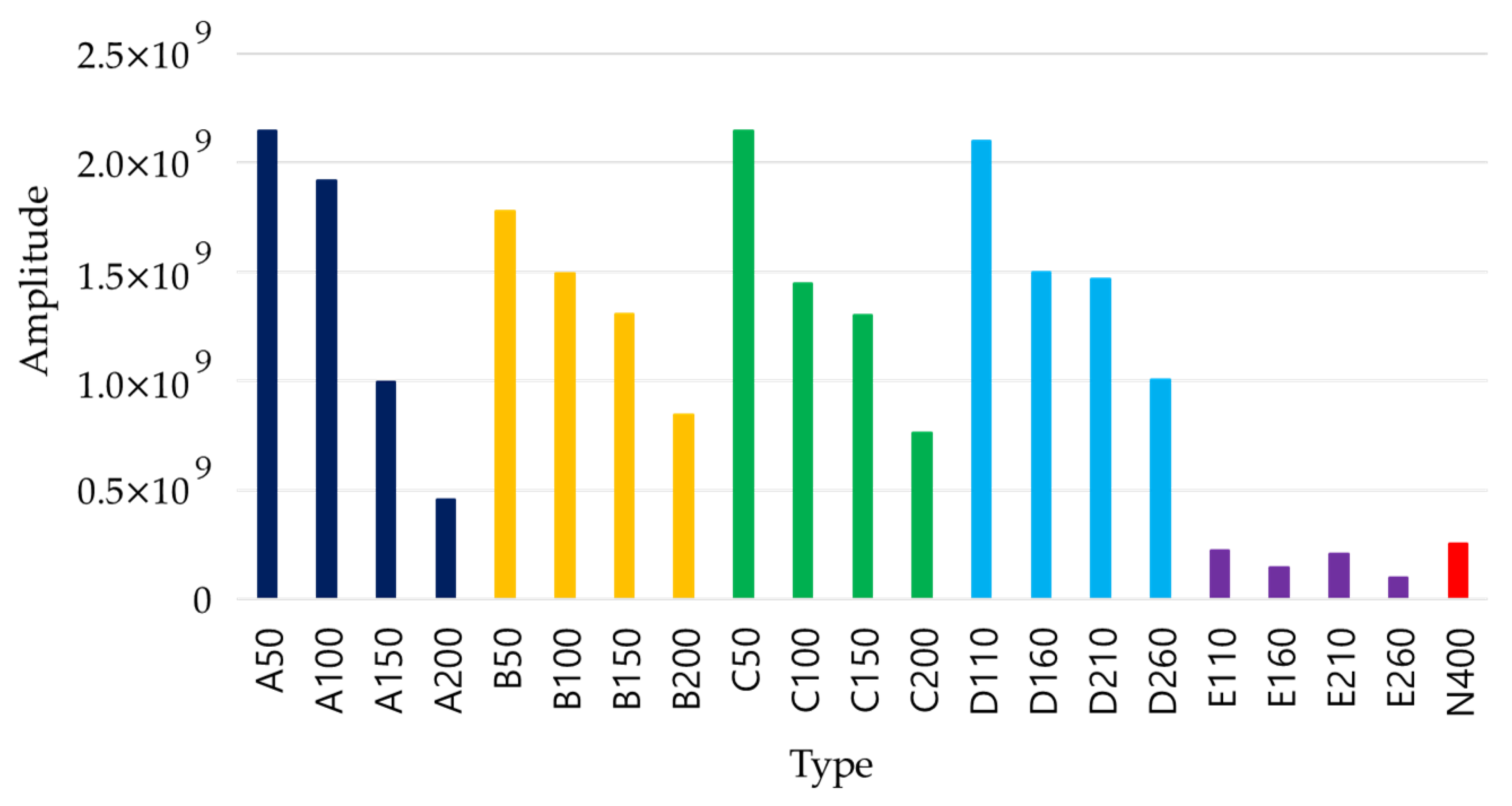 Materials 14 03931 g009