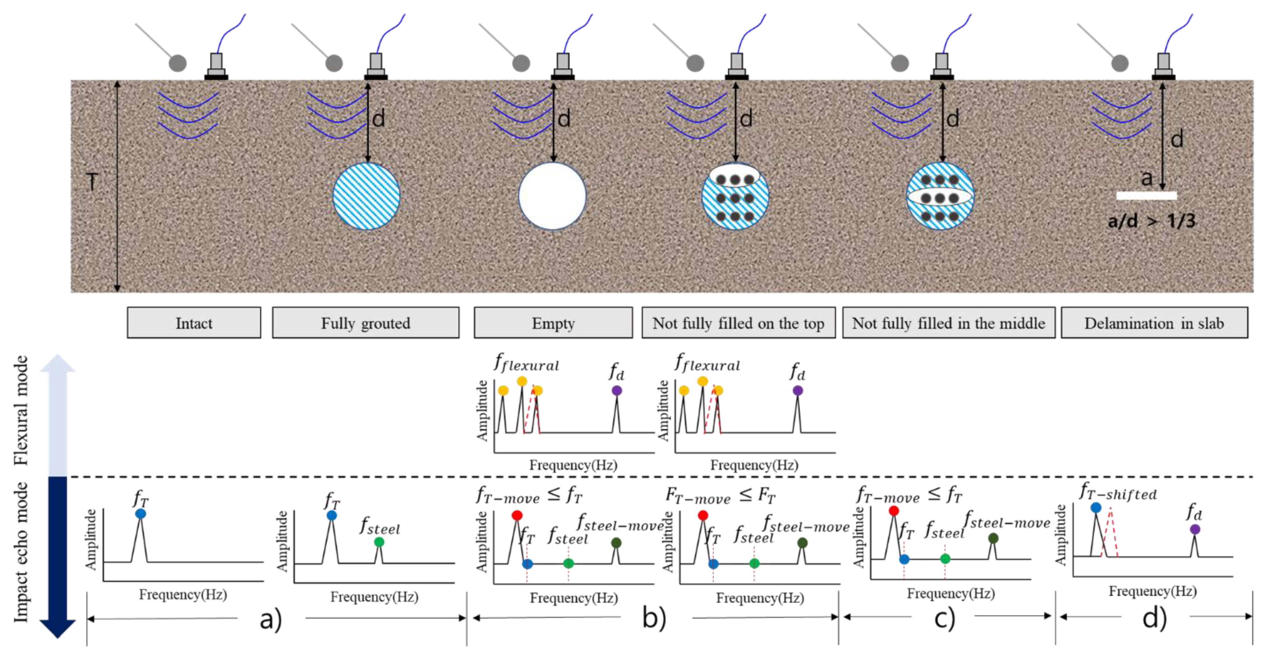 Materials 14 03931 g012