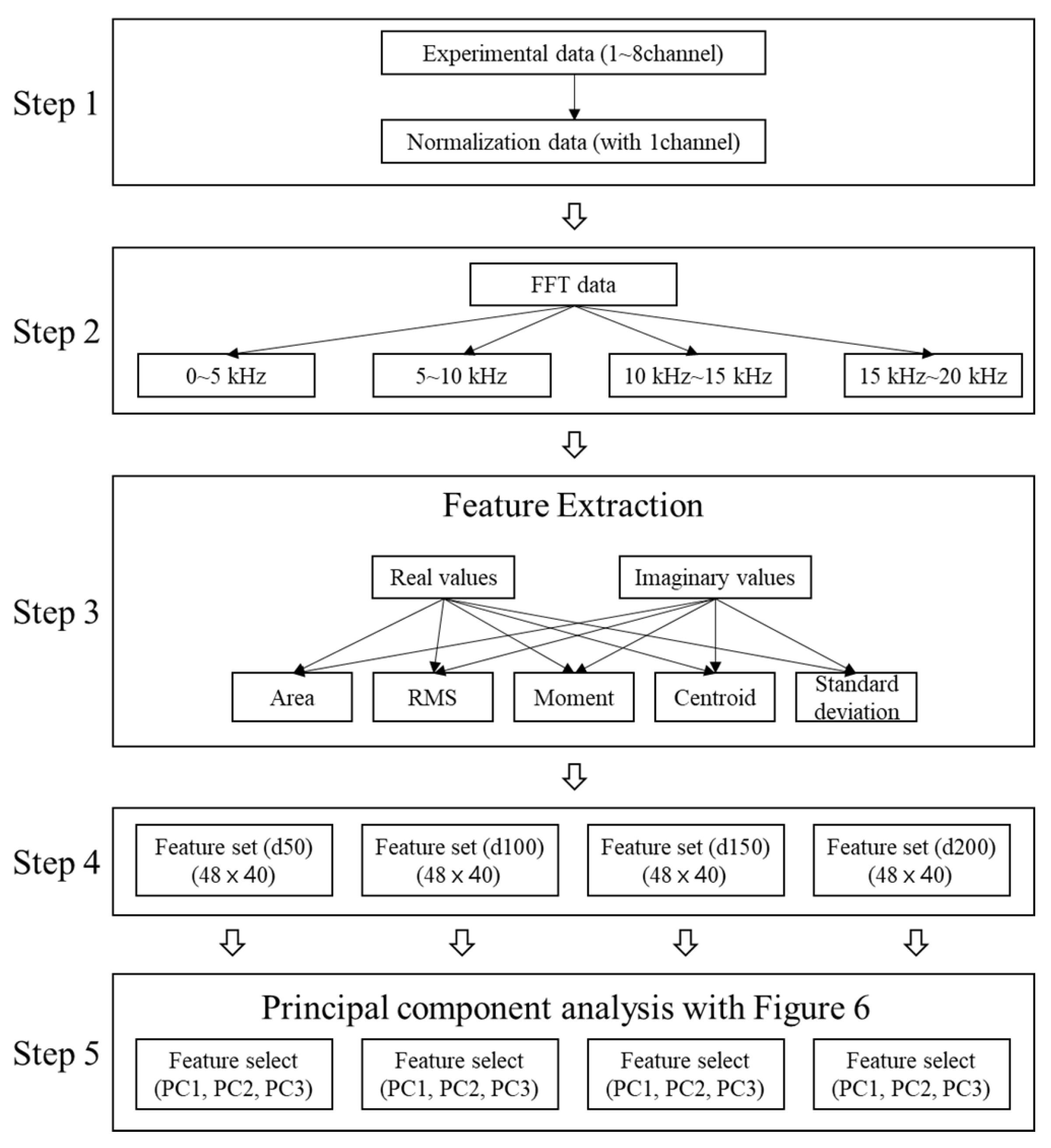 Materials 14 03931 g014