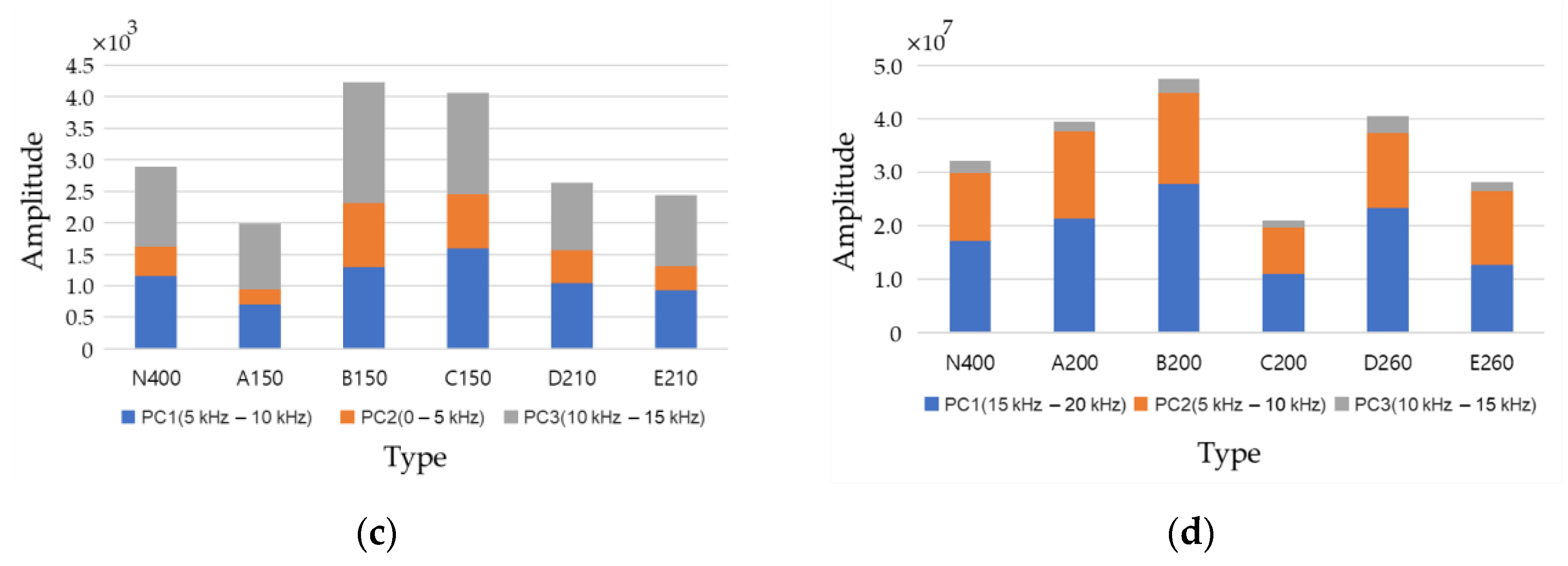 Materials 14 03931 g016b