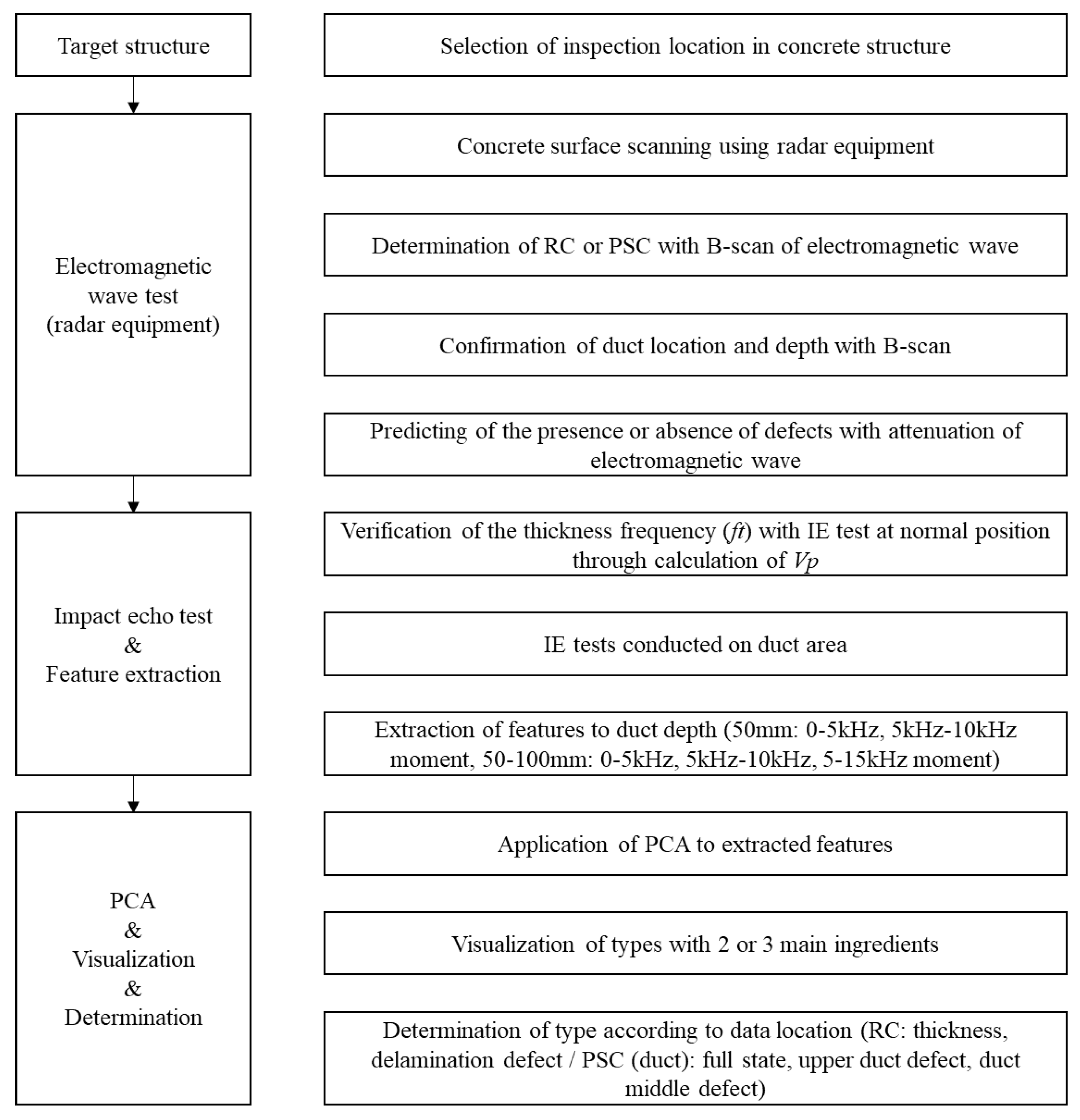 Materials 14 03931 g017