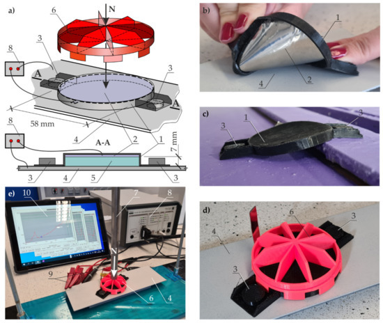 Materials 14 03959 g005