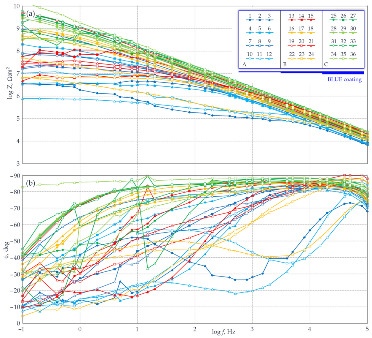 Materials 14 03959 g011 Materials 14 03959 g011