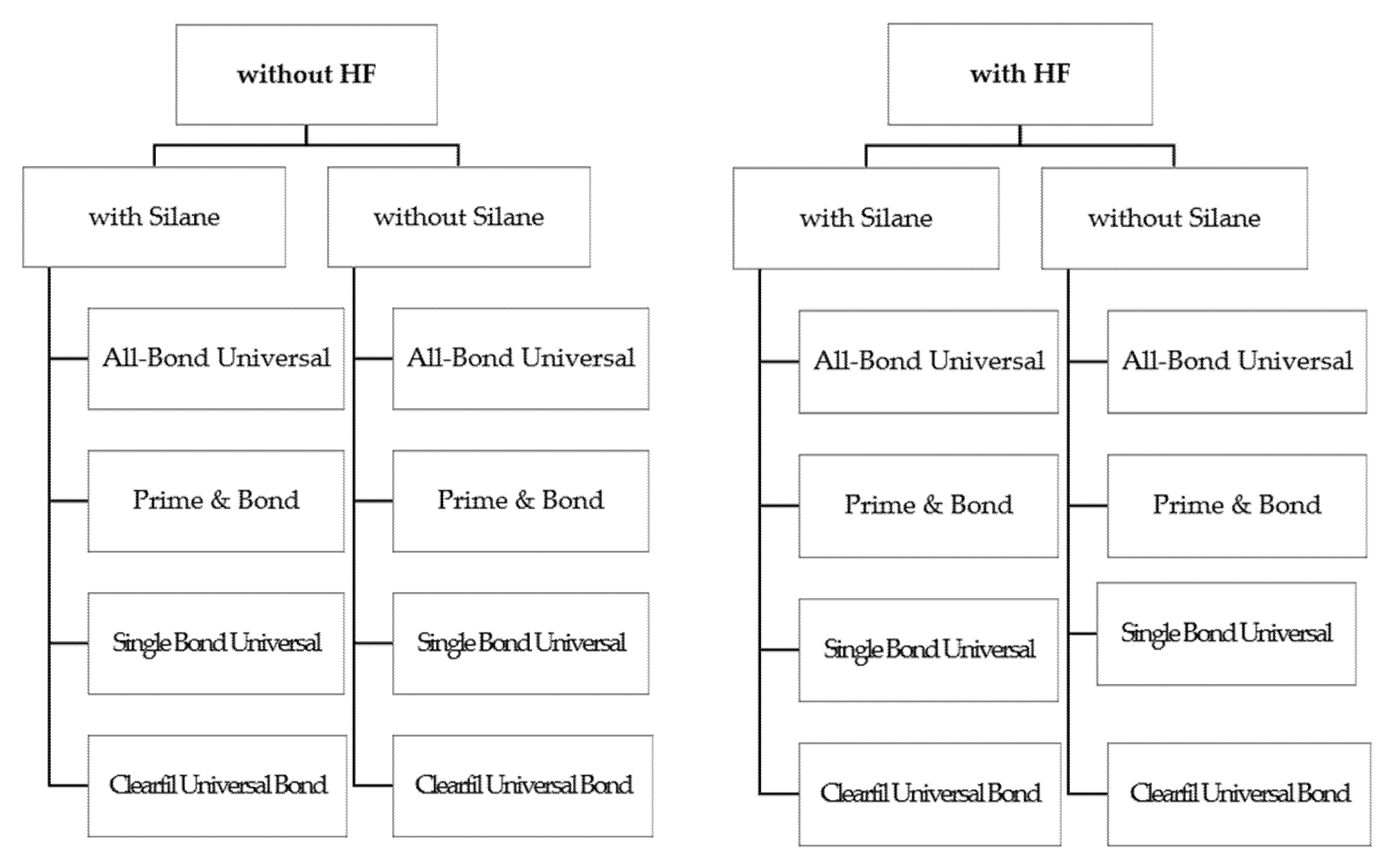 Materials 14 03976 g001