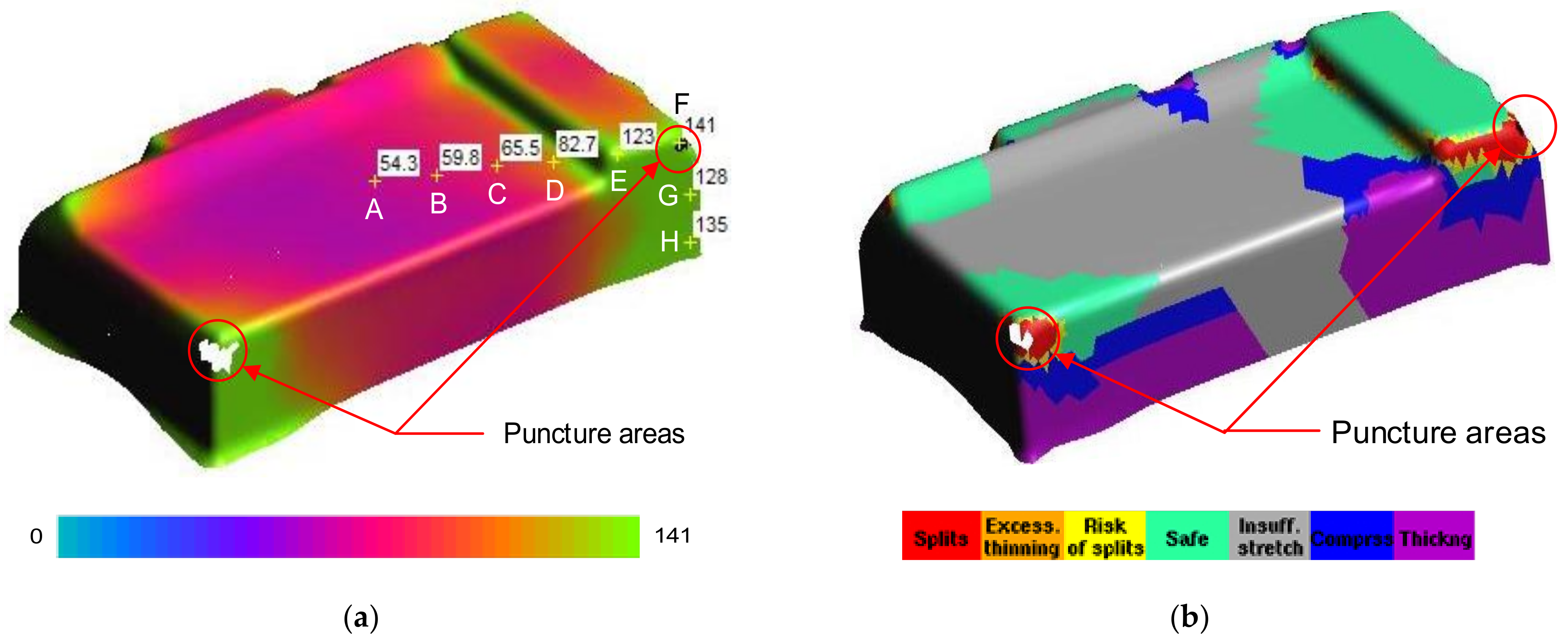 Materials 14 03993 g008