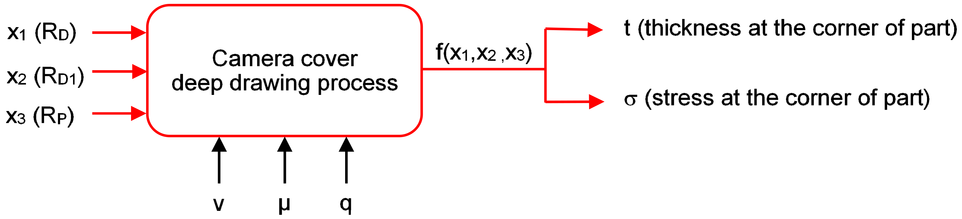 Materials 14 03993 g010