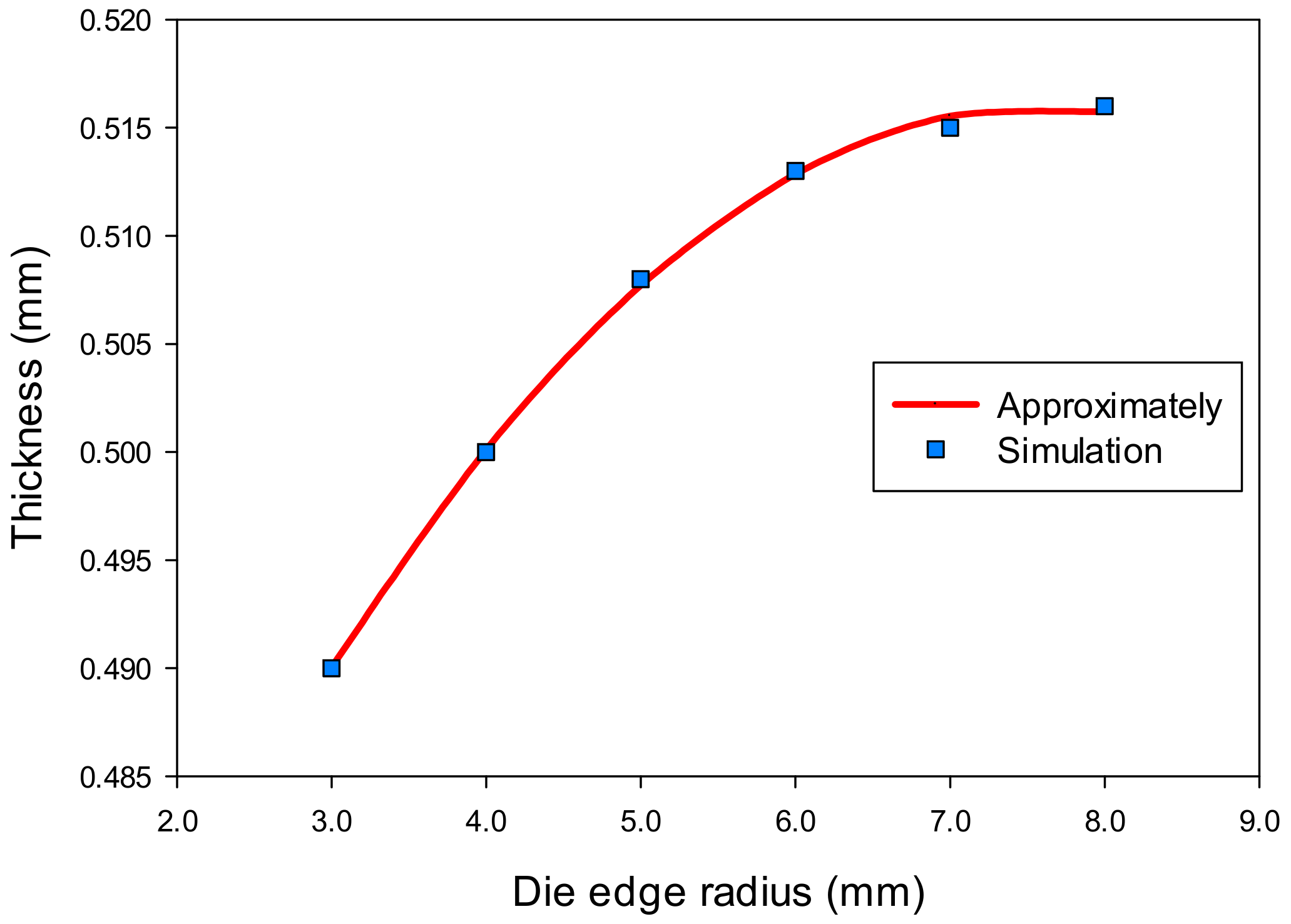 Materials 14 03993 g011