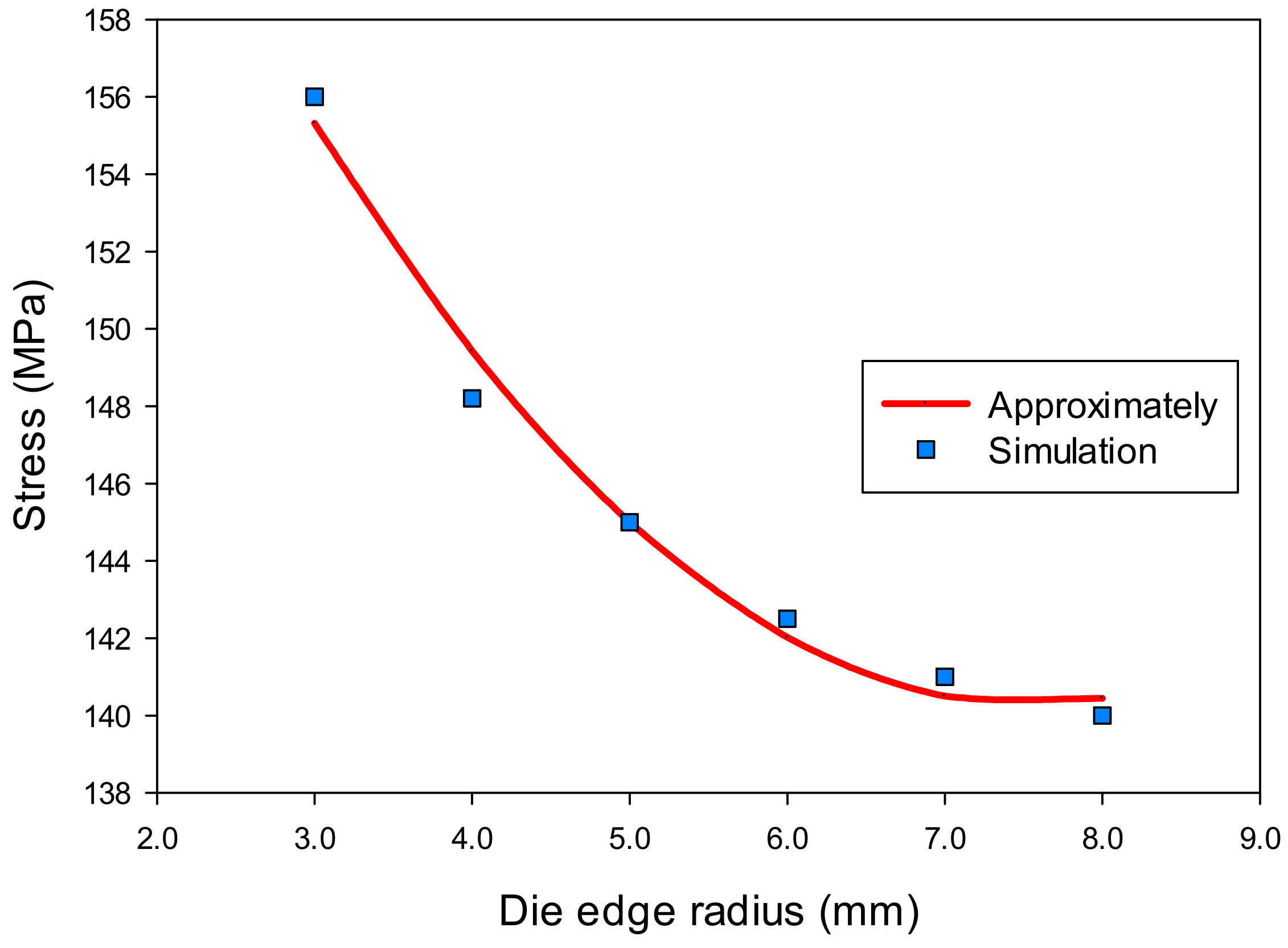 Materials 14 03993 g012