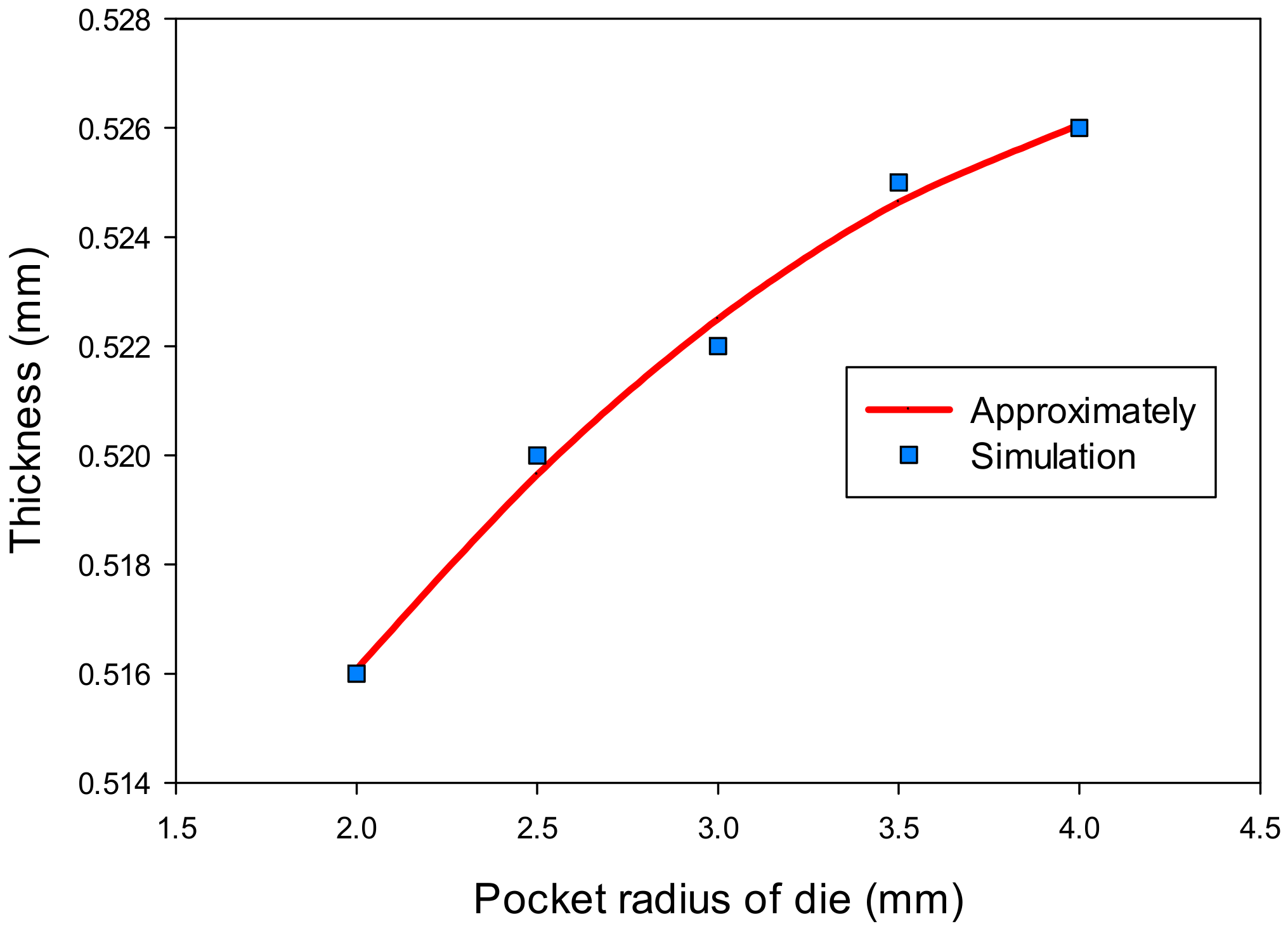 Materials 14 03993 g013