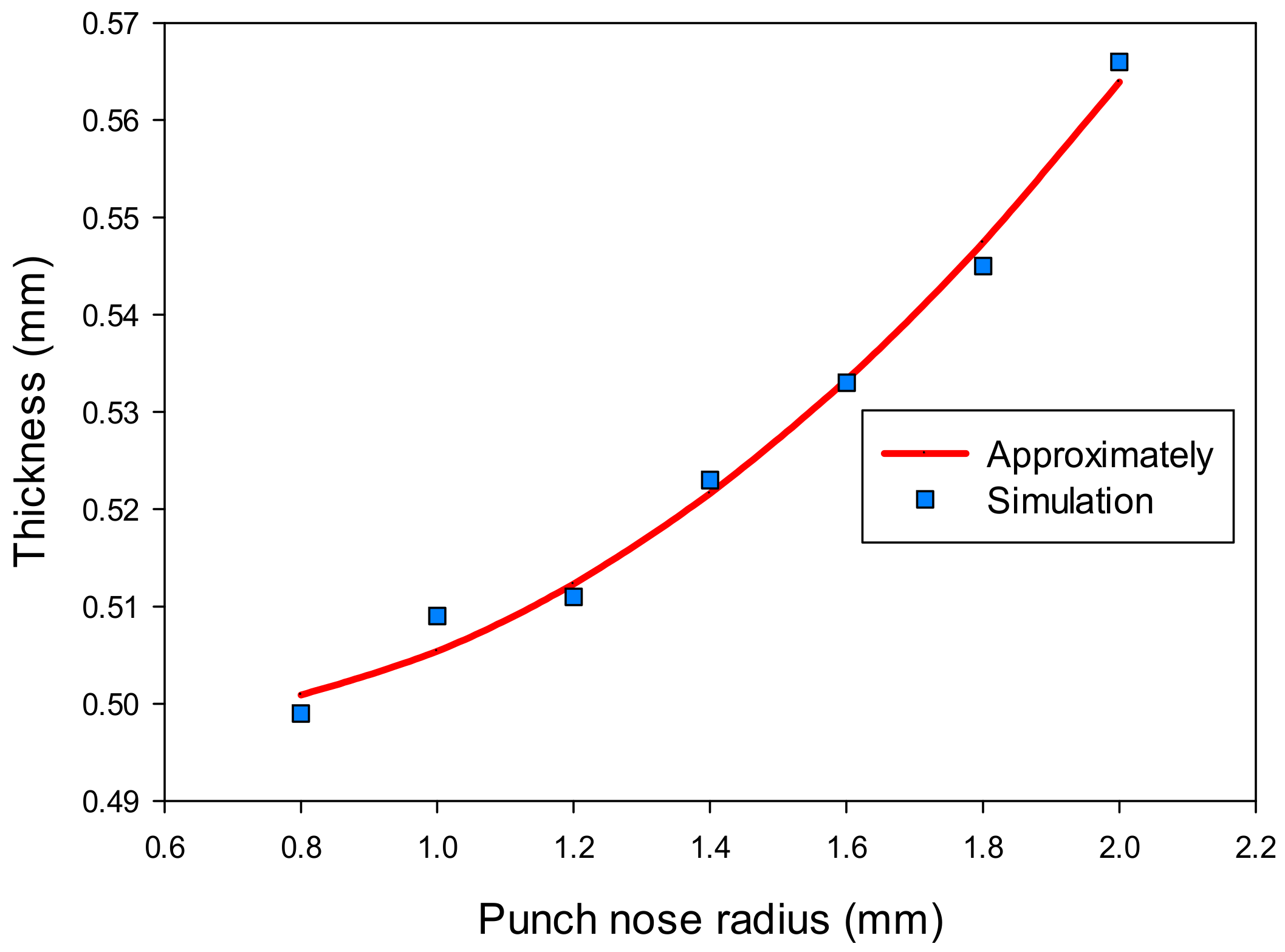 Materials 14 03993 g015