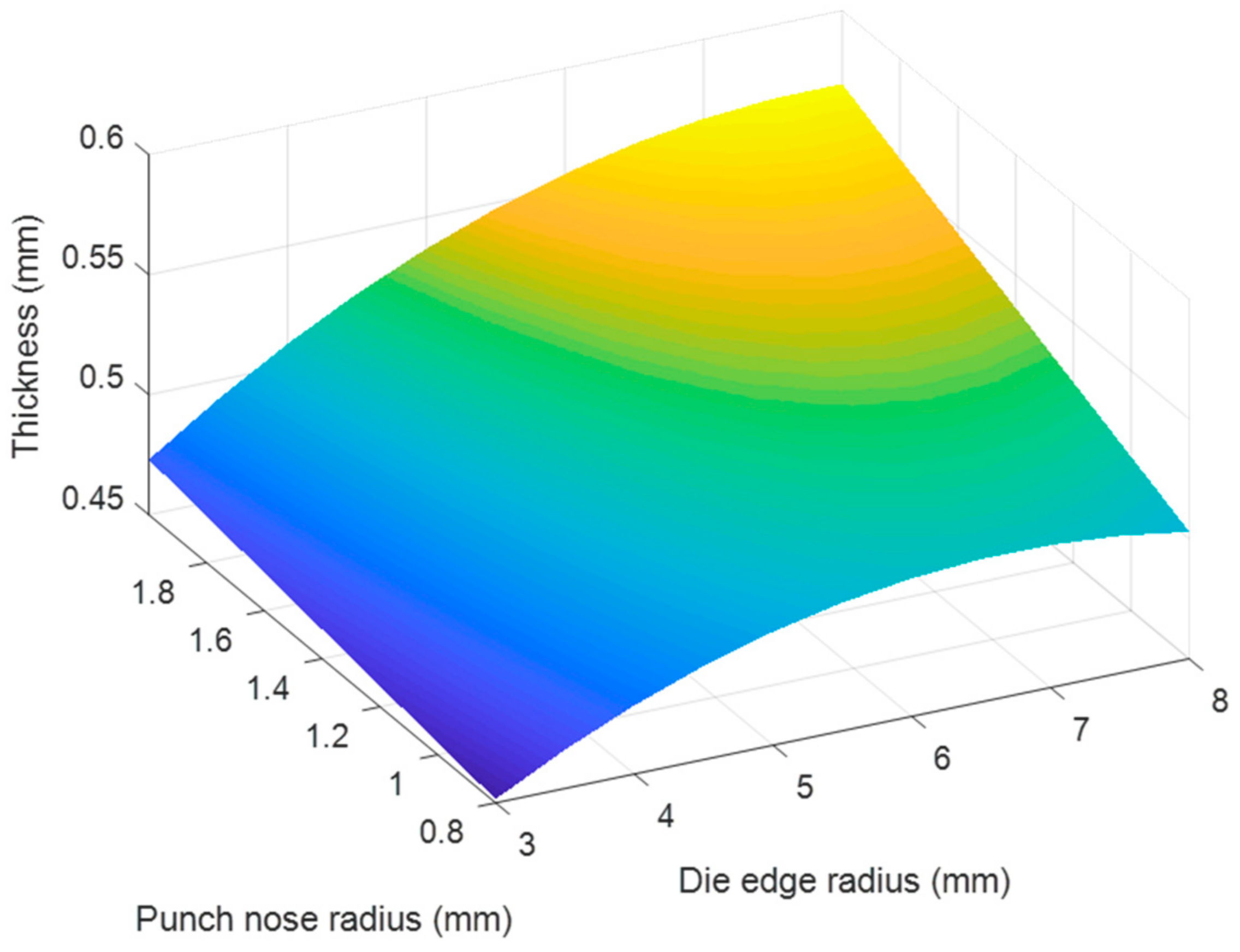 Materials 14 03993 g020
