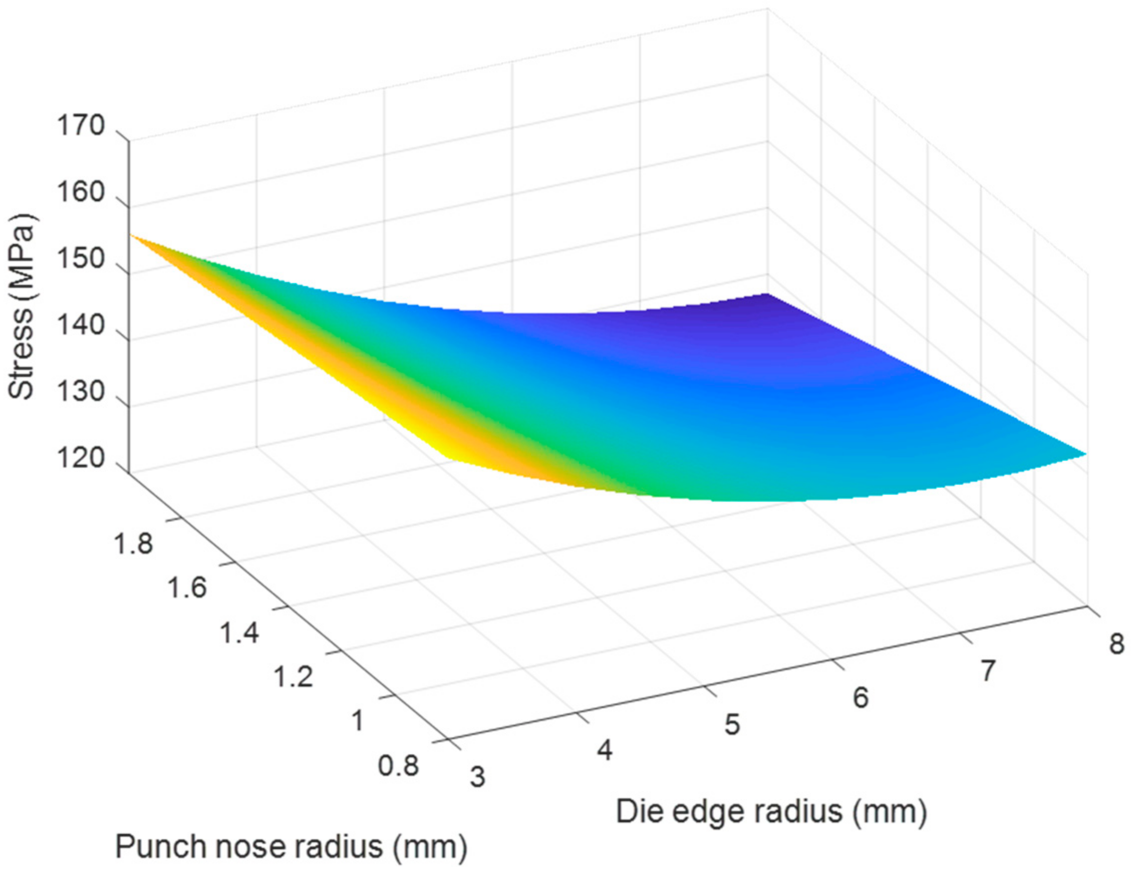 Materials 14 03993 g021