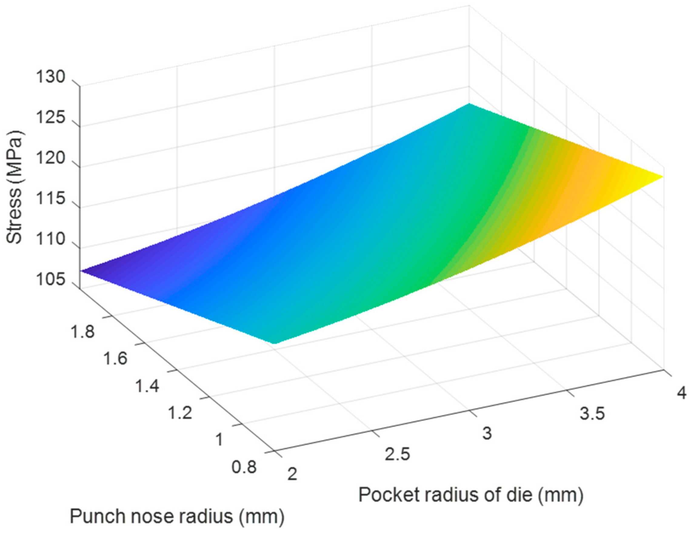 Materials 14 03993 g023