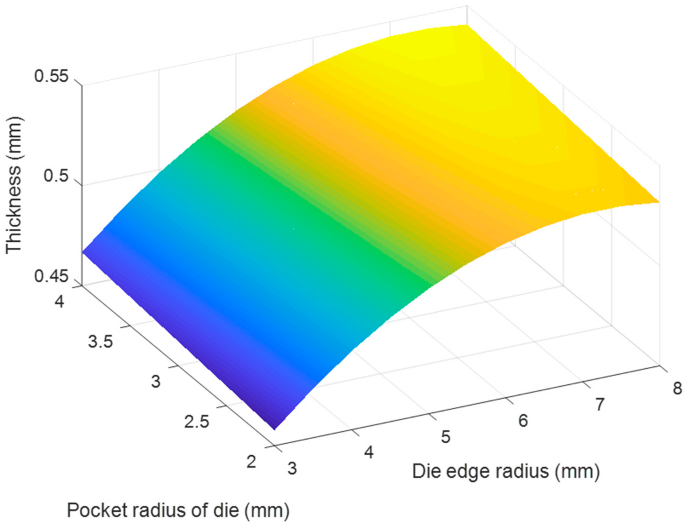 Materials 14 03993 g024