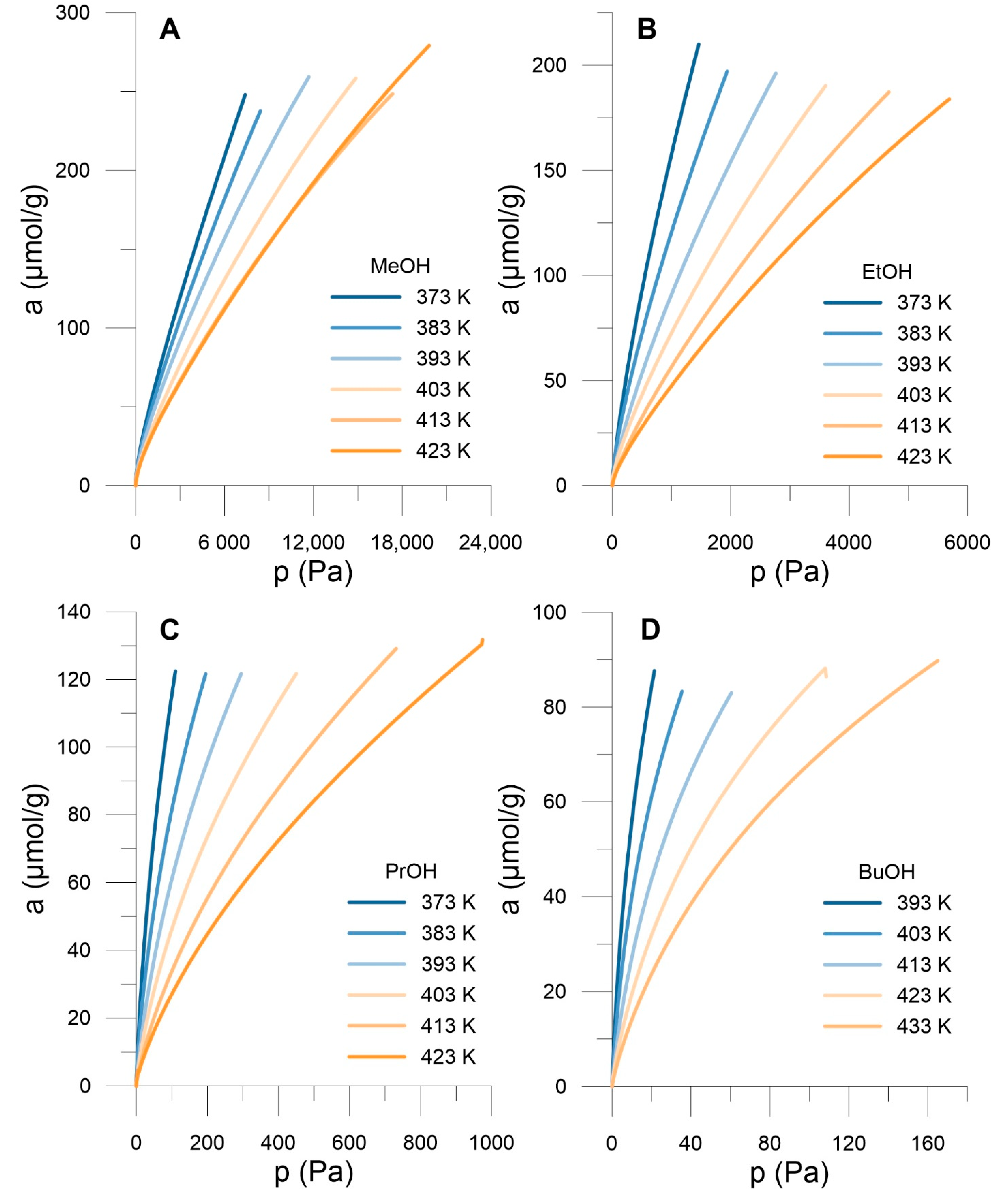 Materials 14 04001 g002