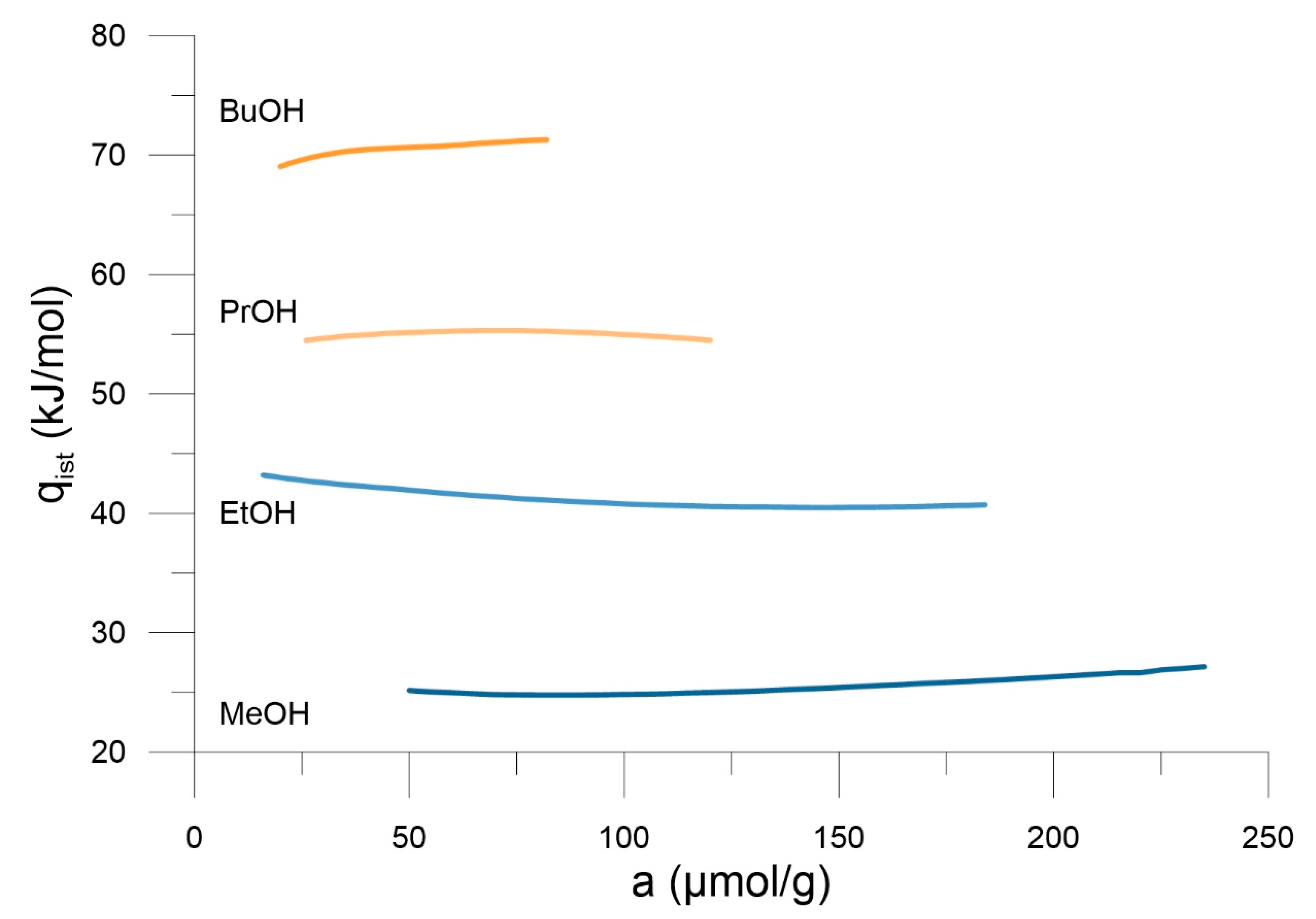 Materials 14 04001 g003