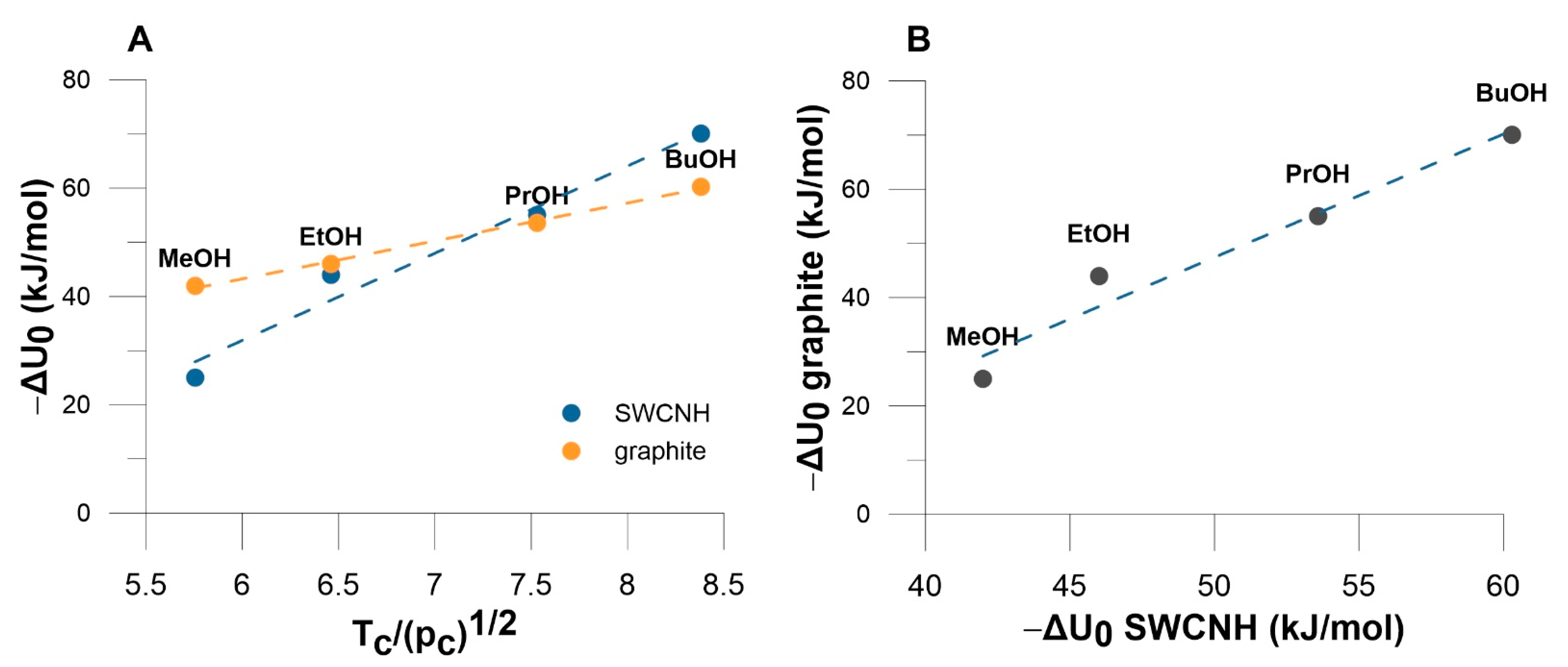 Materials 14 04001 g004