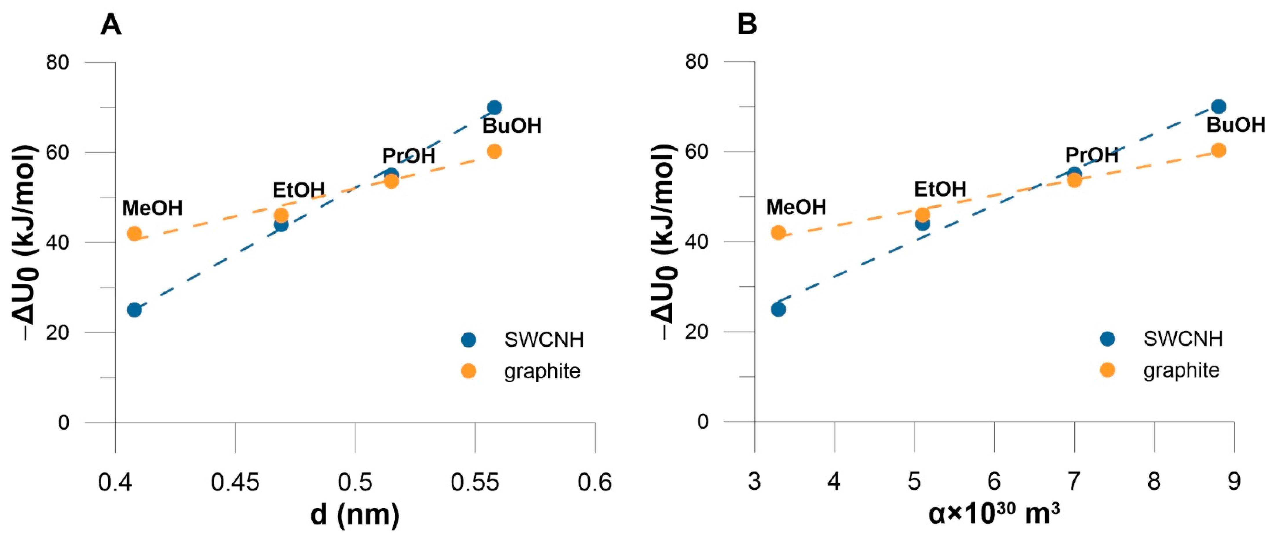 Materials 14 04001 g005