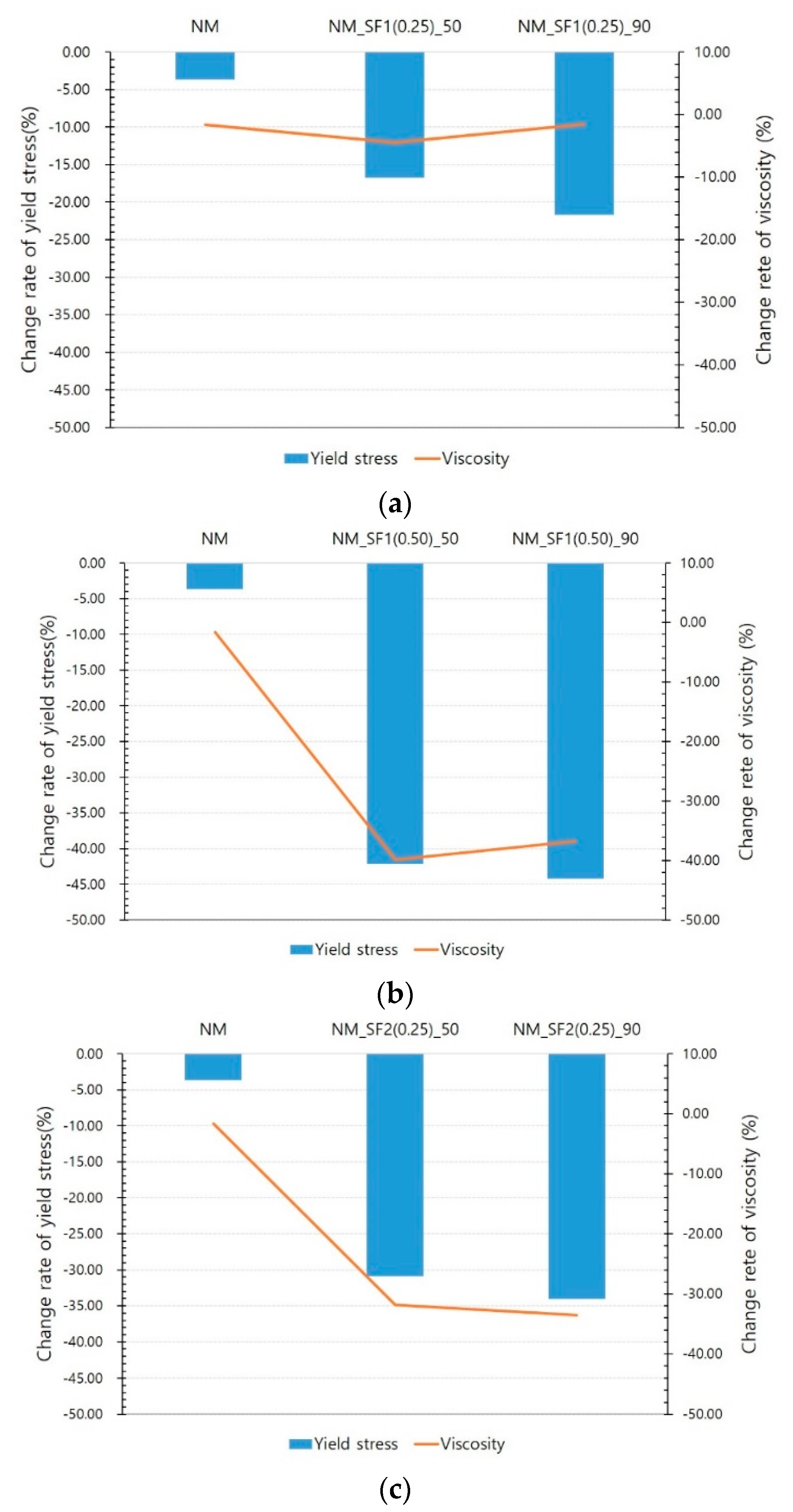 Materials 14 04005 g008