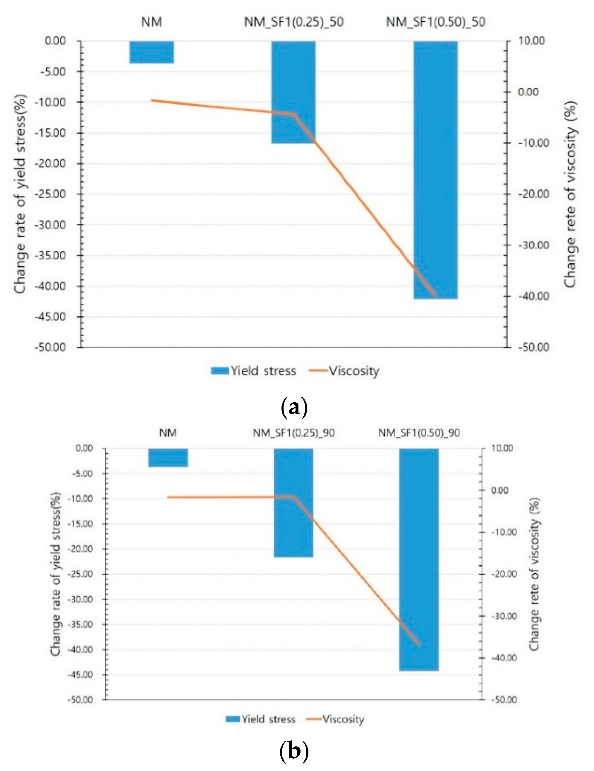 Materials 14 04005 g009