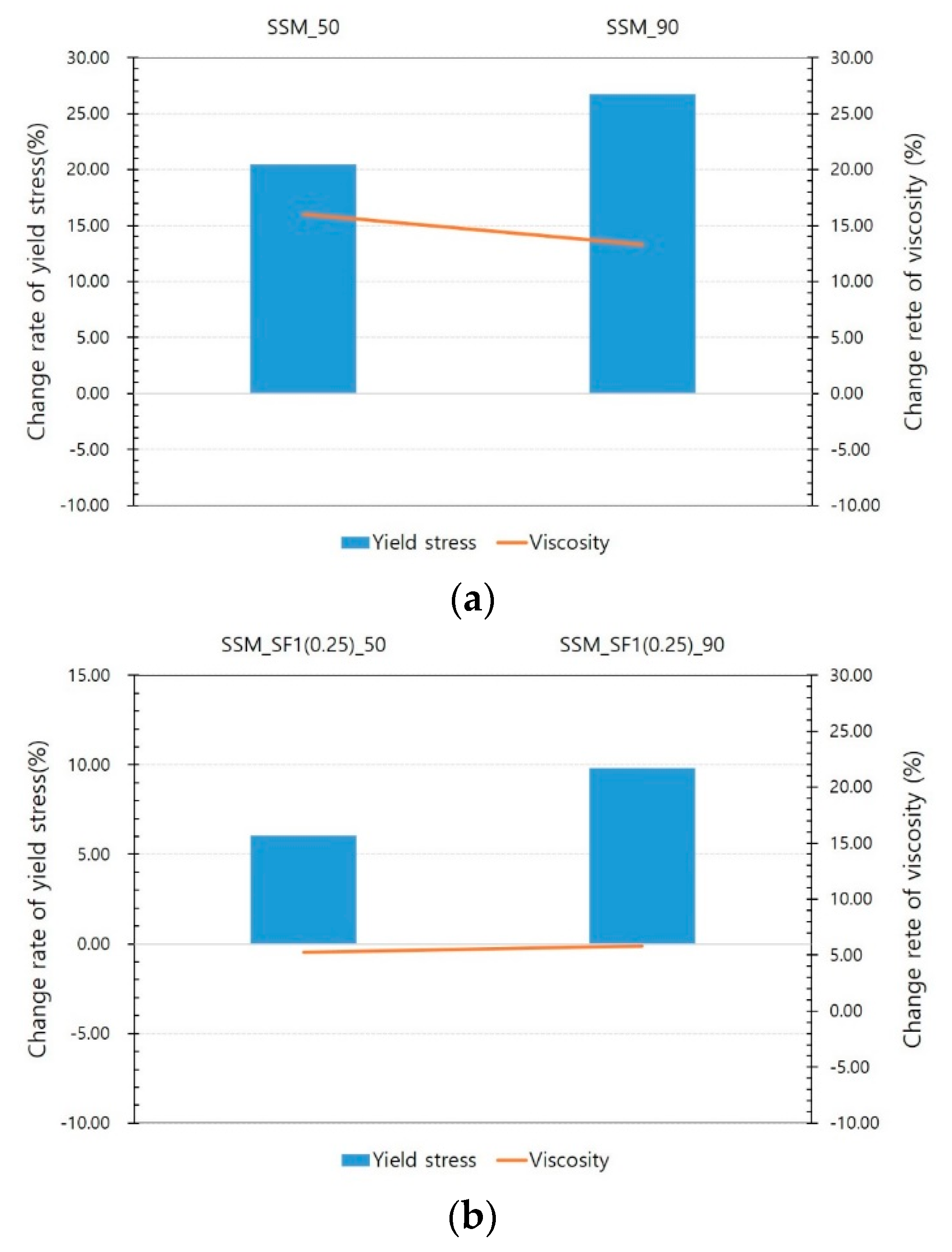 Materials 14 04005 g011