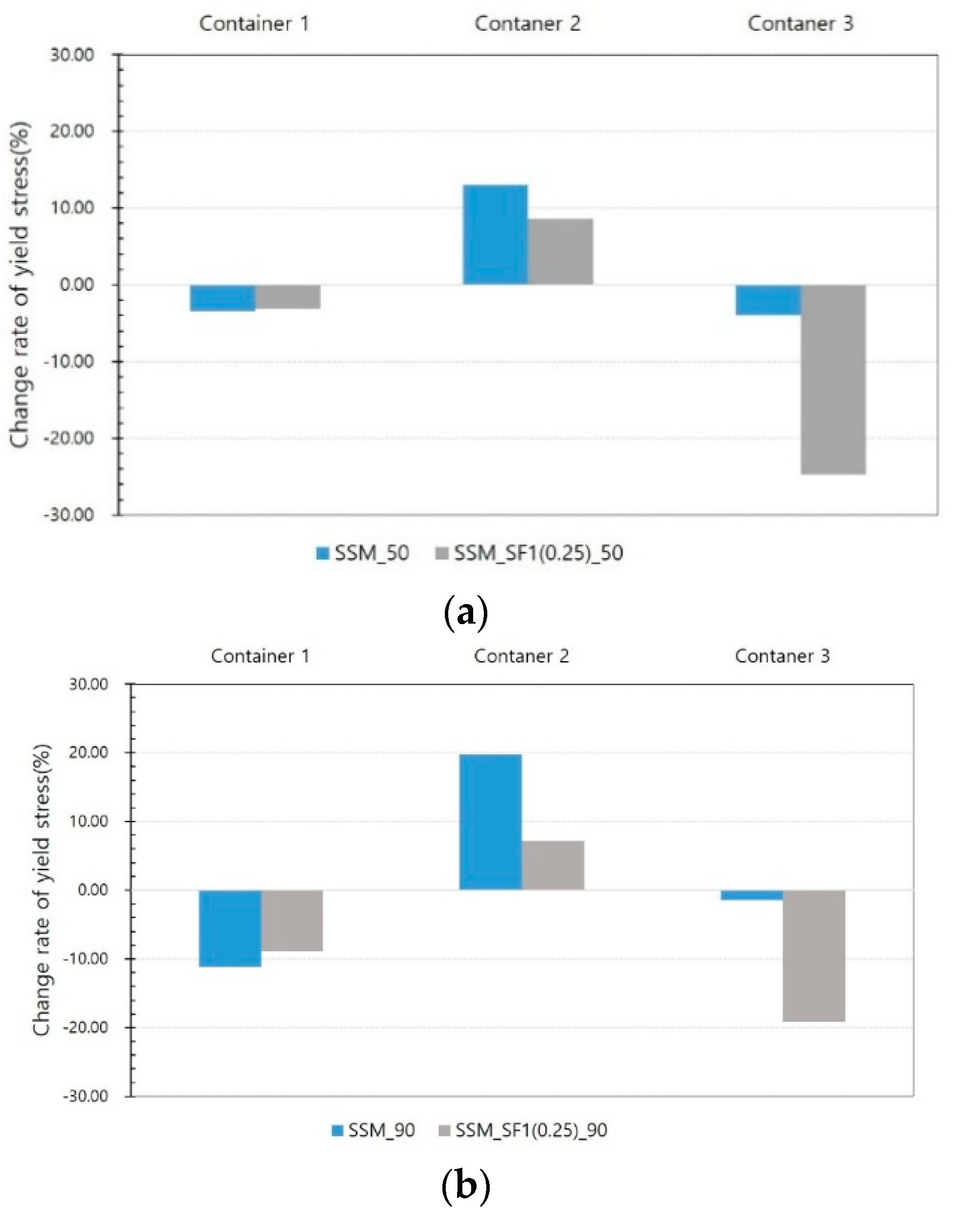 Materials 14 04005 g013