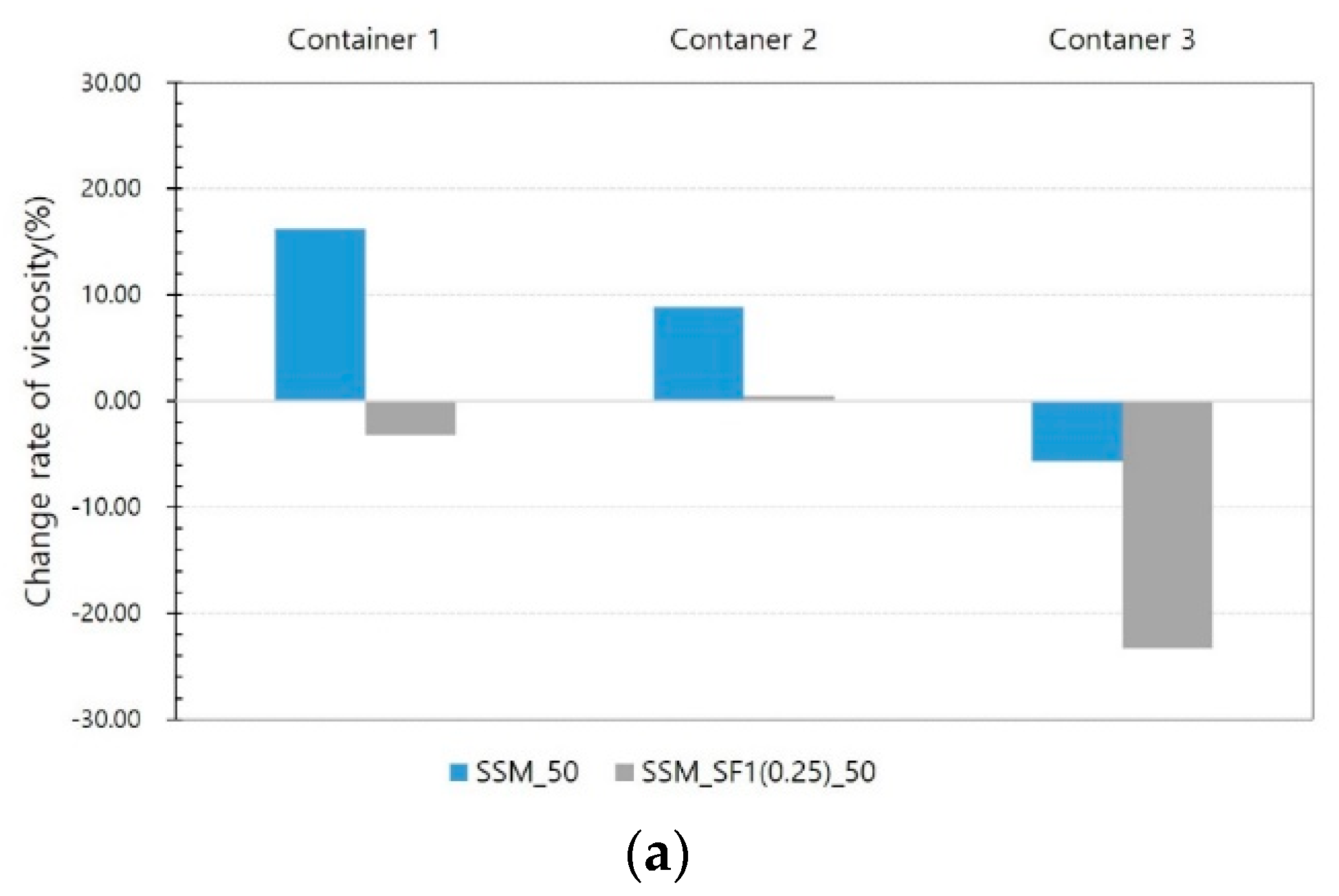 Materials 14 04005 g014a