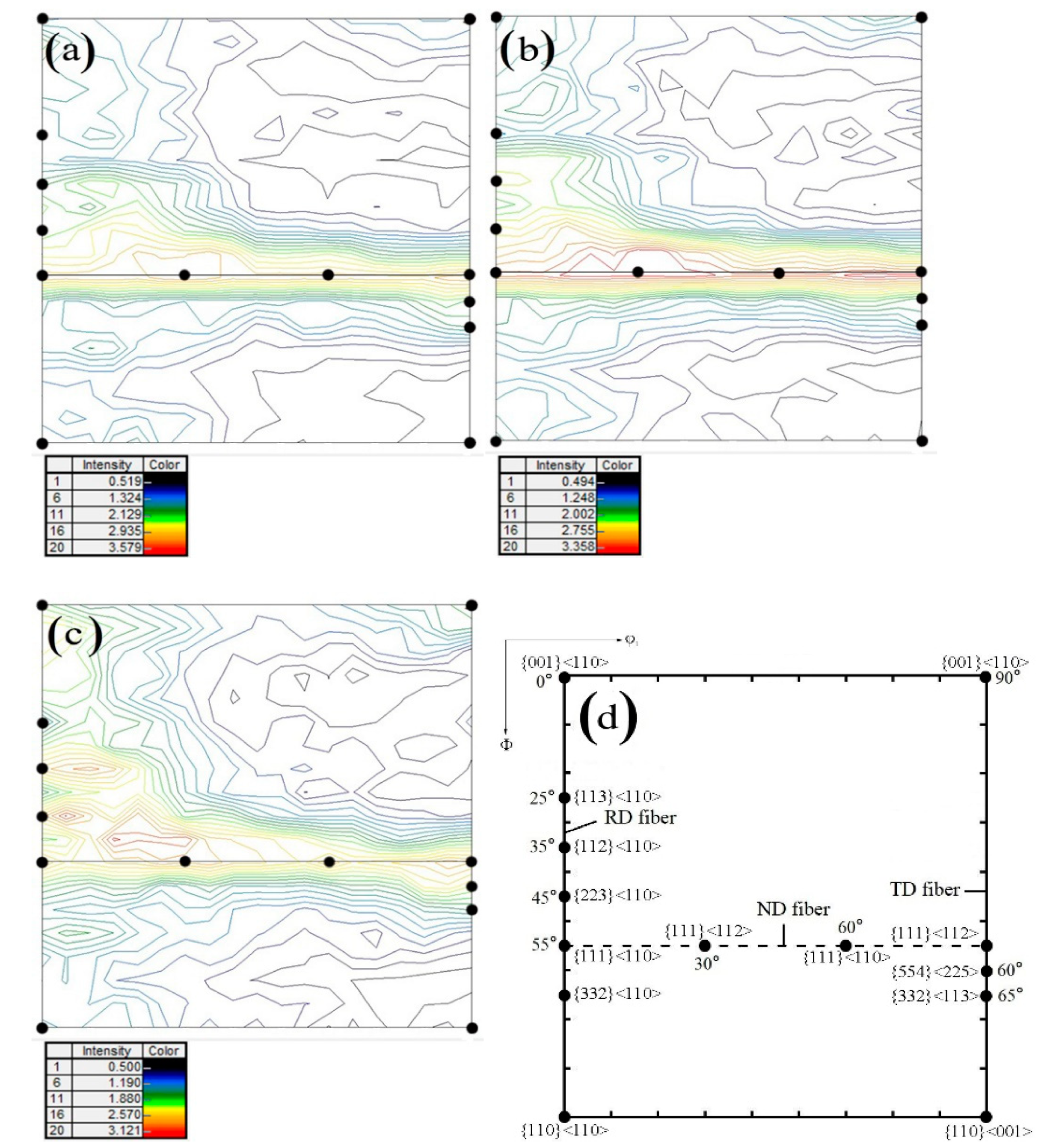 Materials 14 04040 g003 Materials 14 04040 g003