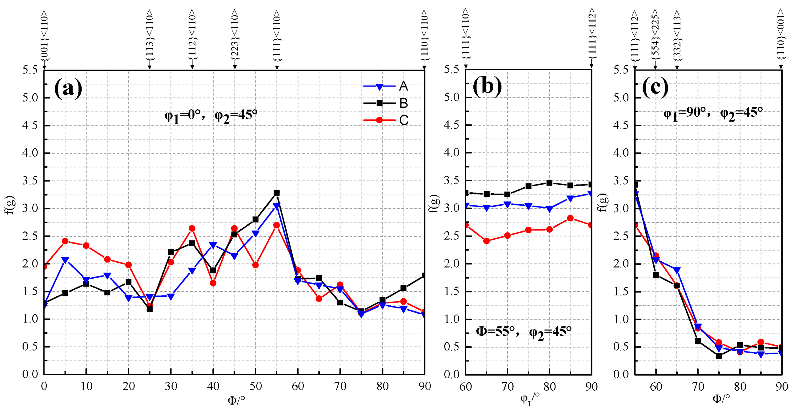 Materials 14 04040 g004 Materials 14 04040 g004