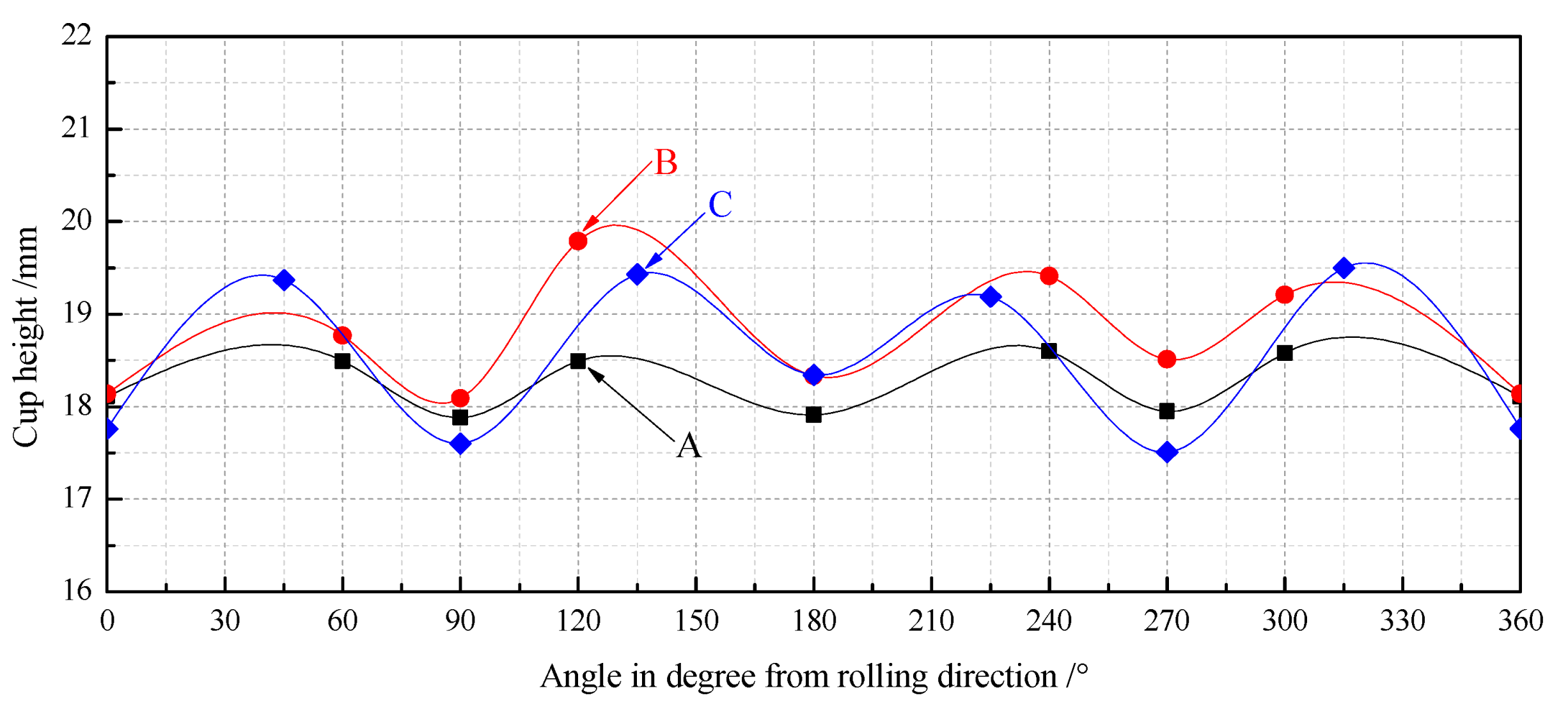 Materials 14 04040 g009 Materials 14 04040 g009