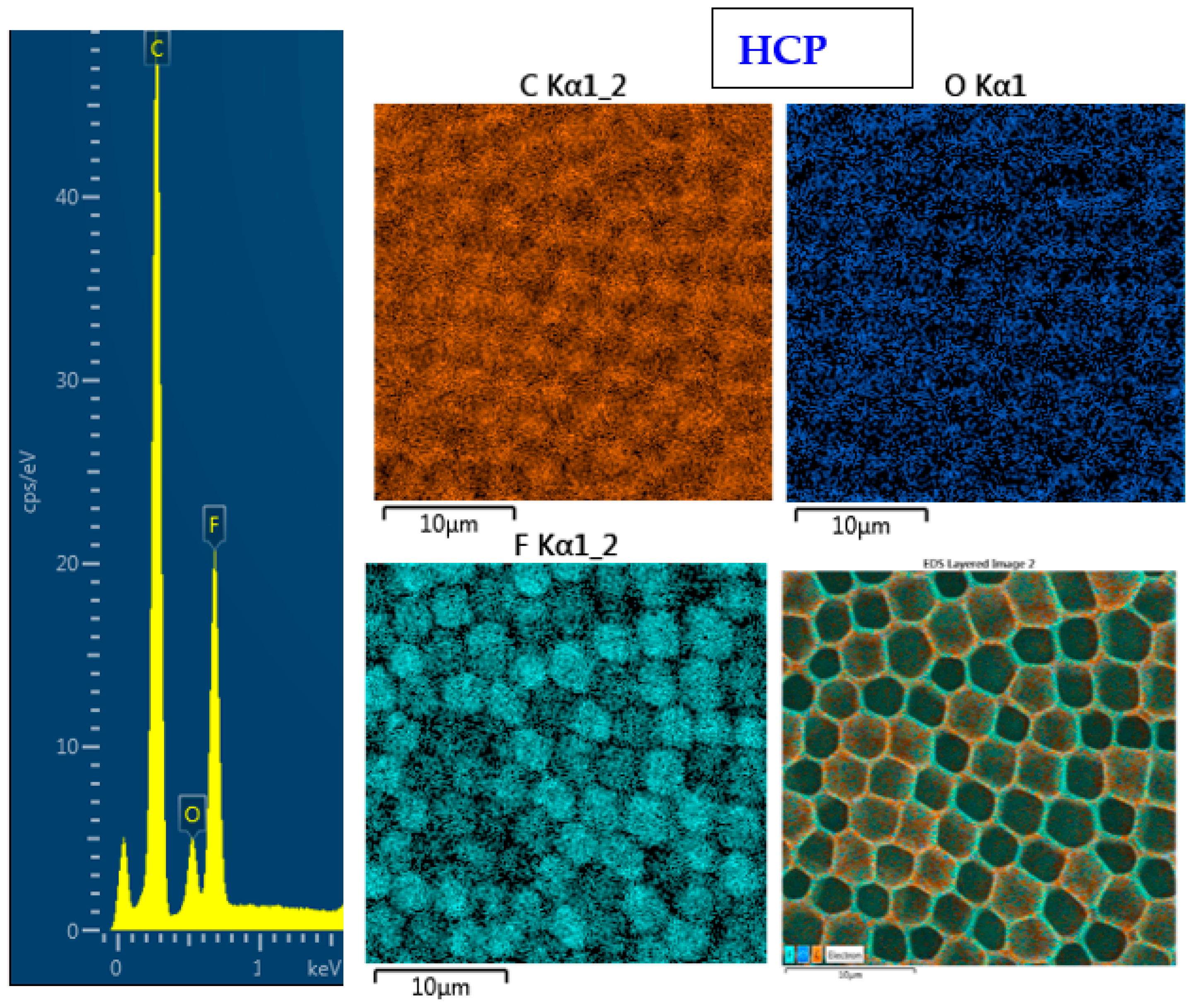 Materials 14 04051 g003