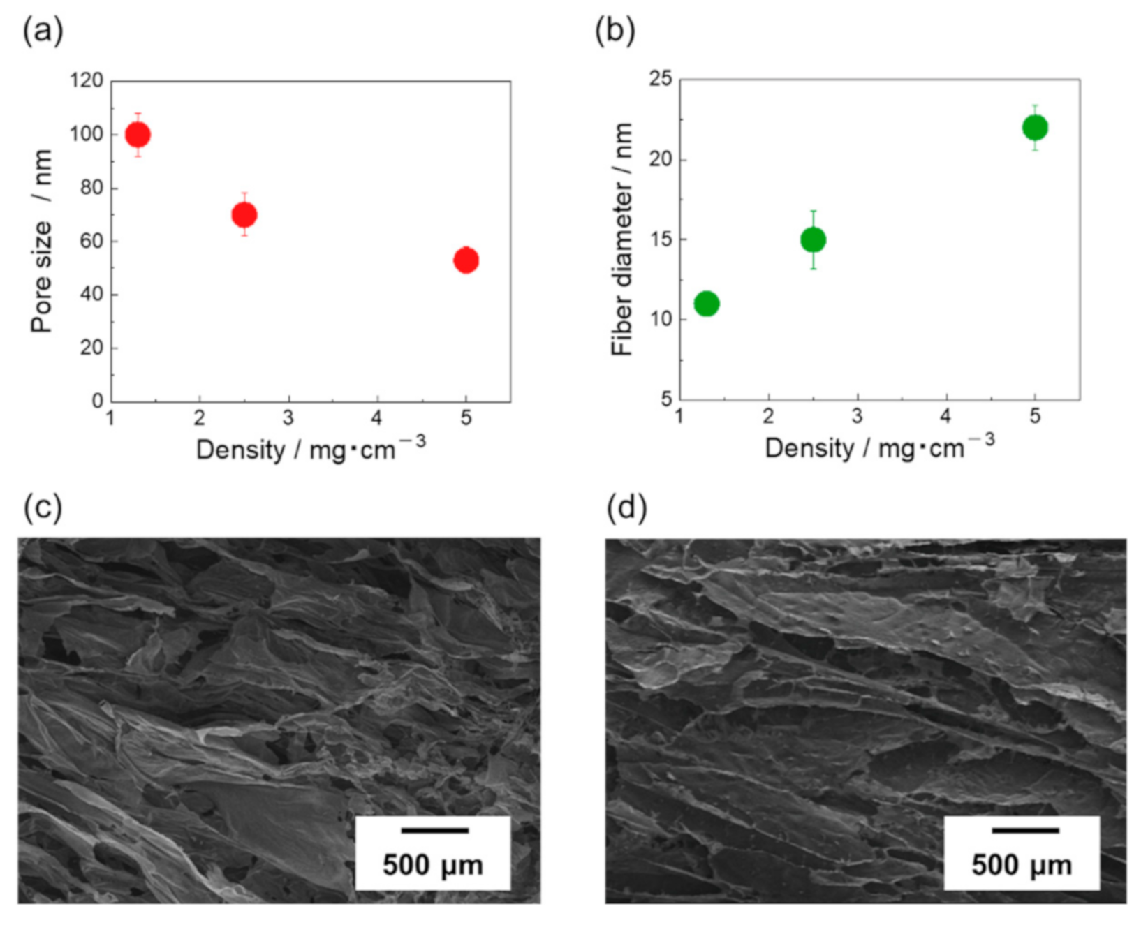 Materials 14 04059 g003