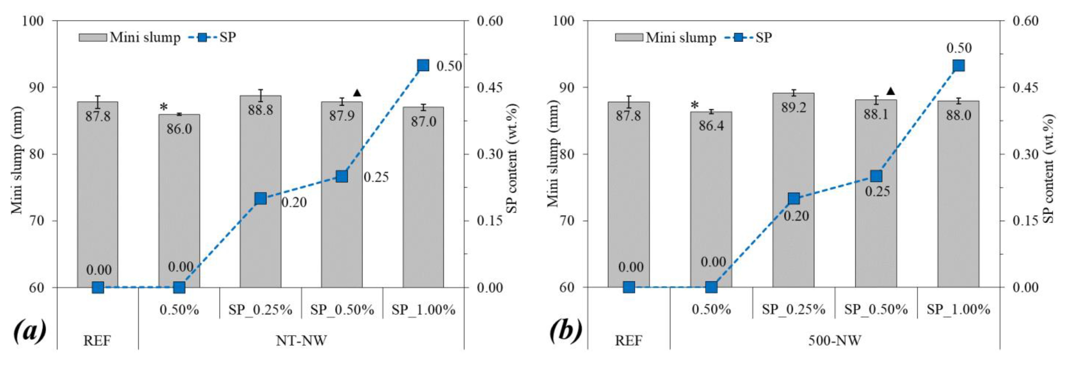 Materials 14 04062 g003