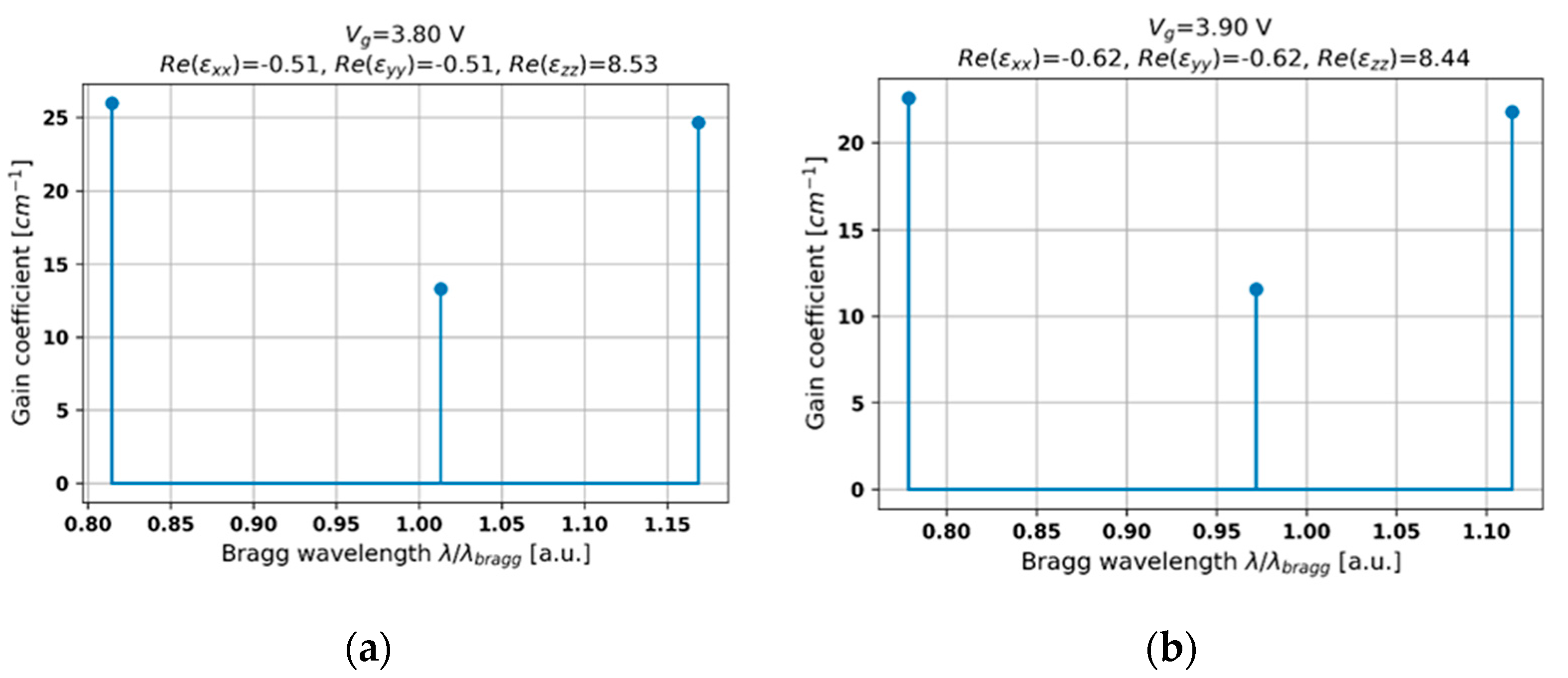 Materials 14 04065 g008
