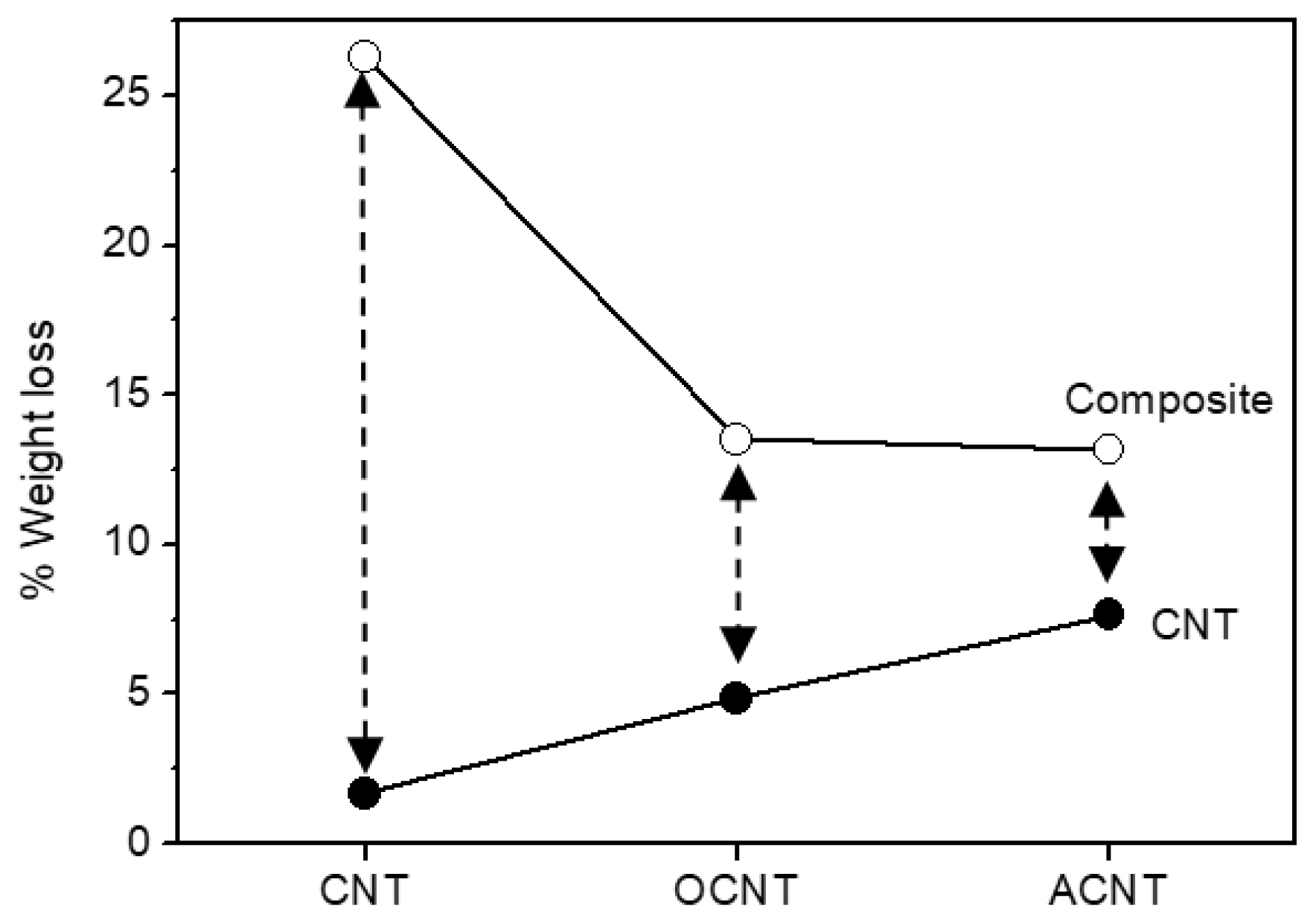 Materials 14 04067 g004