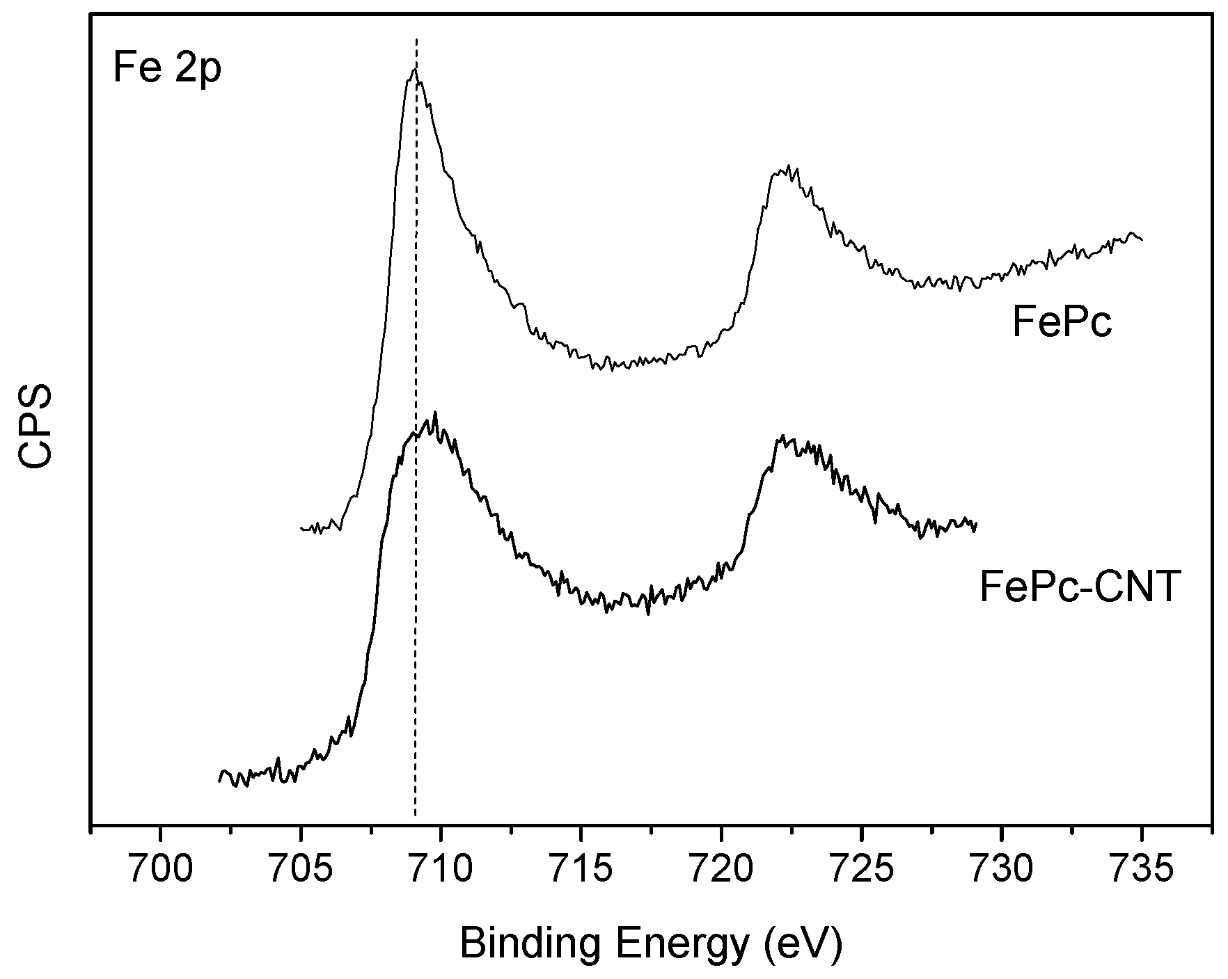 Materials 14 04067 g005