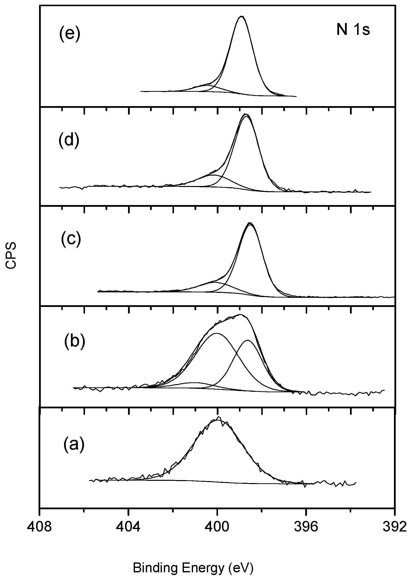 Materials 14 04067 g006