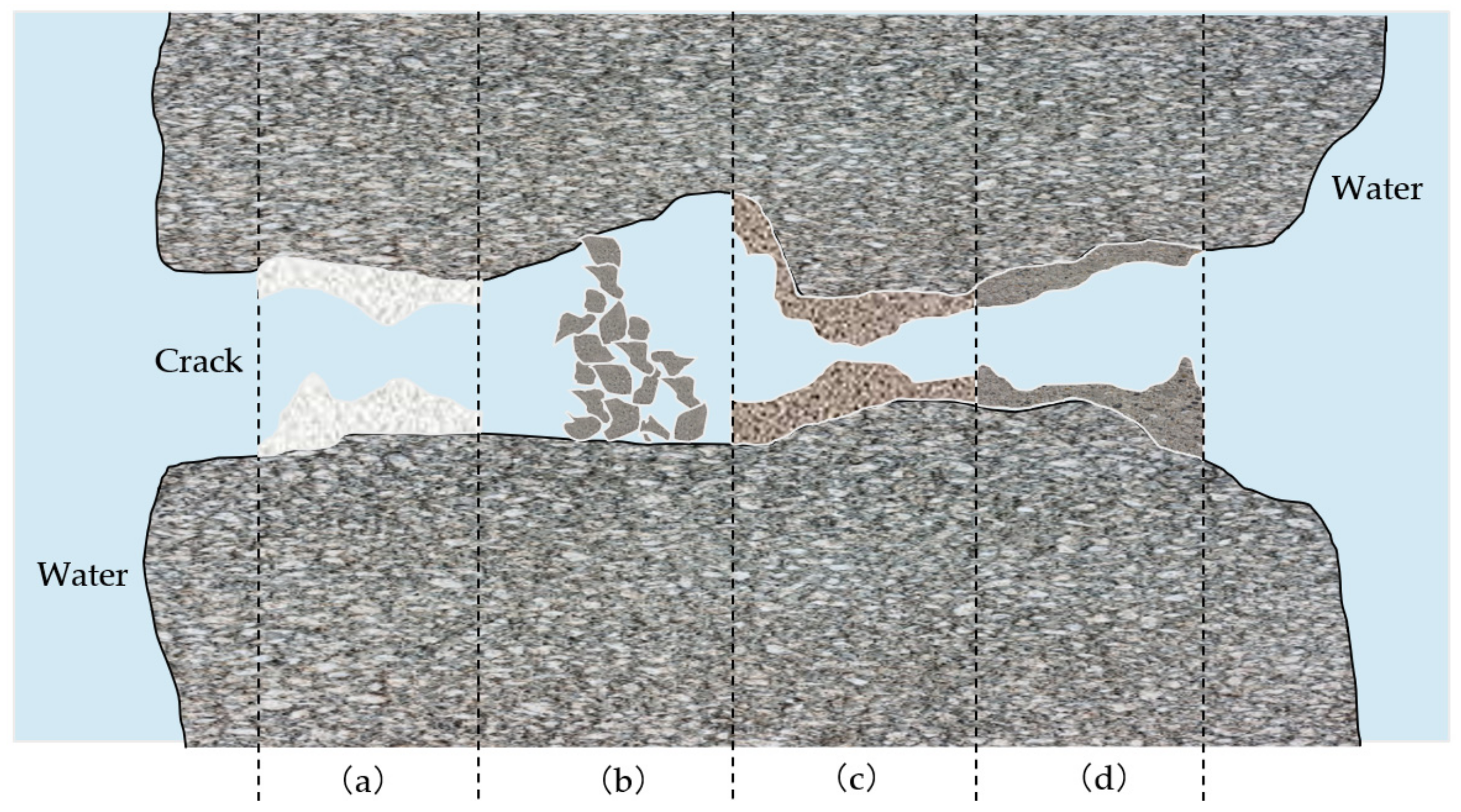 Materials 14 04068 g001