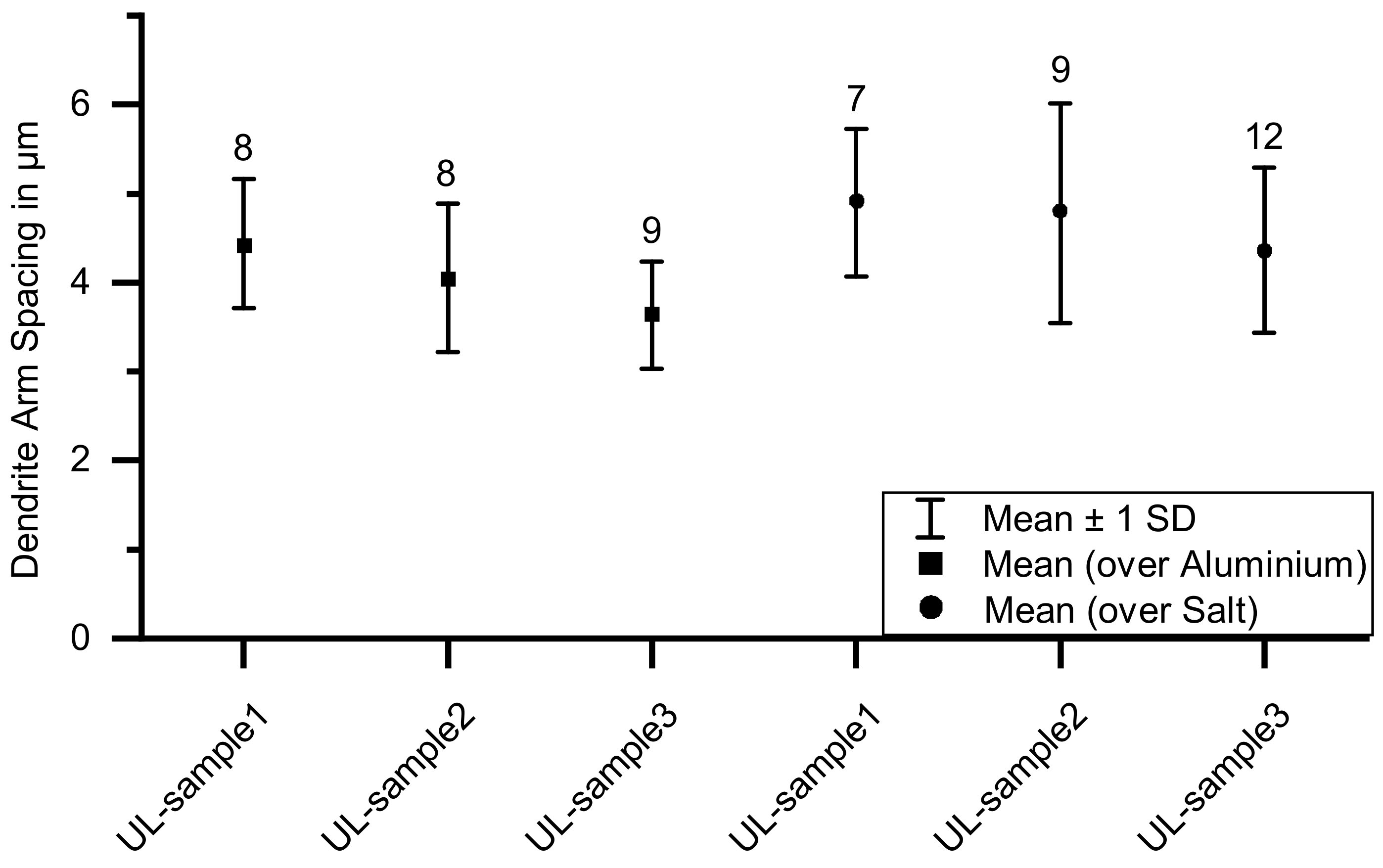 Materials 14 04072 g008