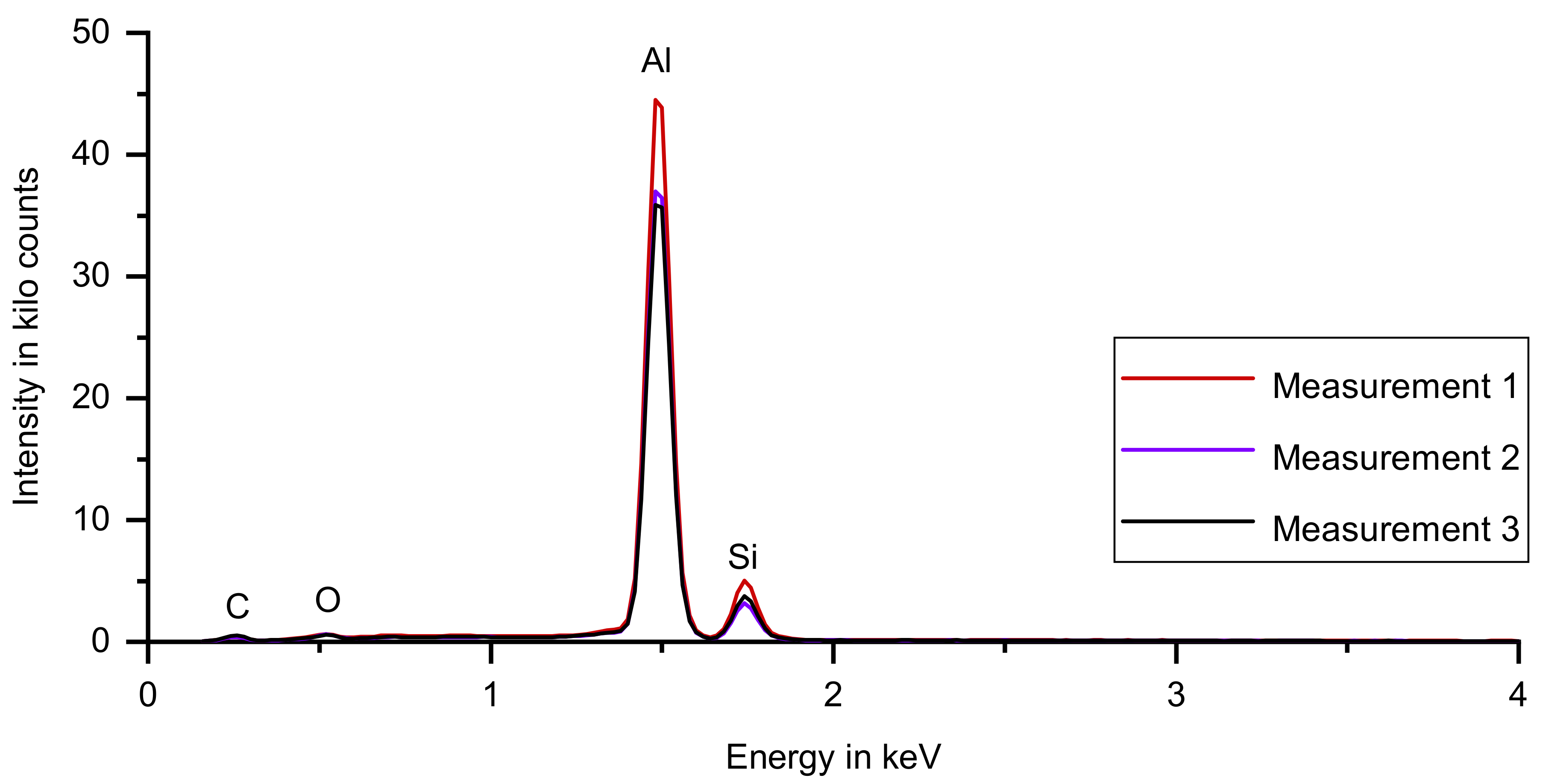 Materials 14 04072 g010
