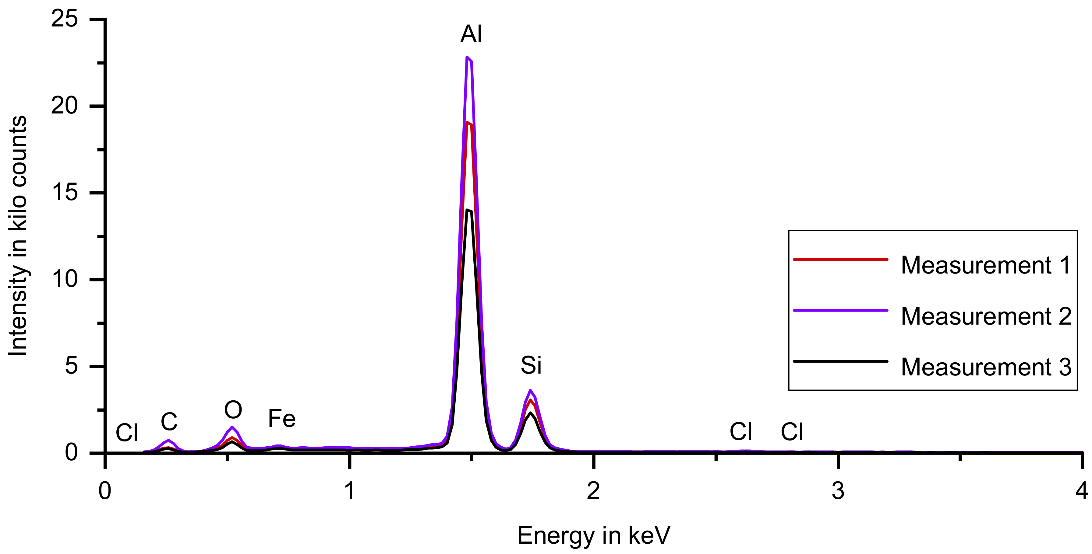 Materials 14 04072 g011