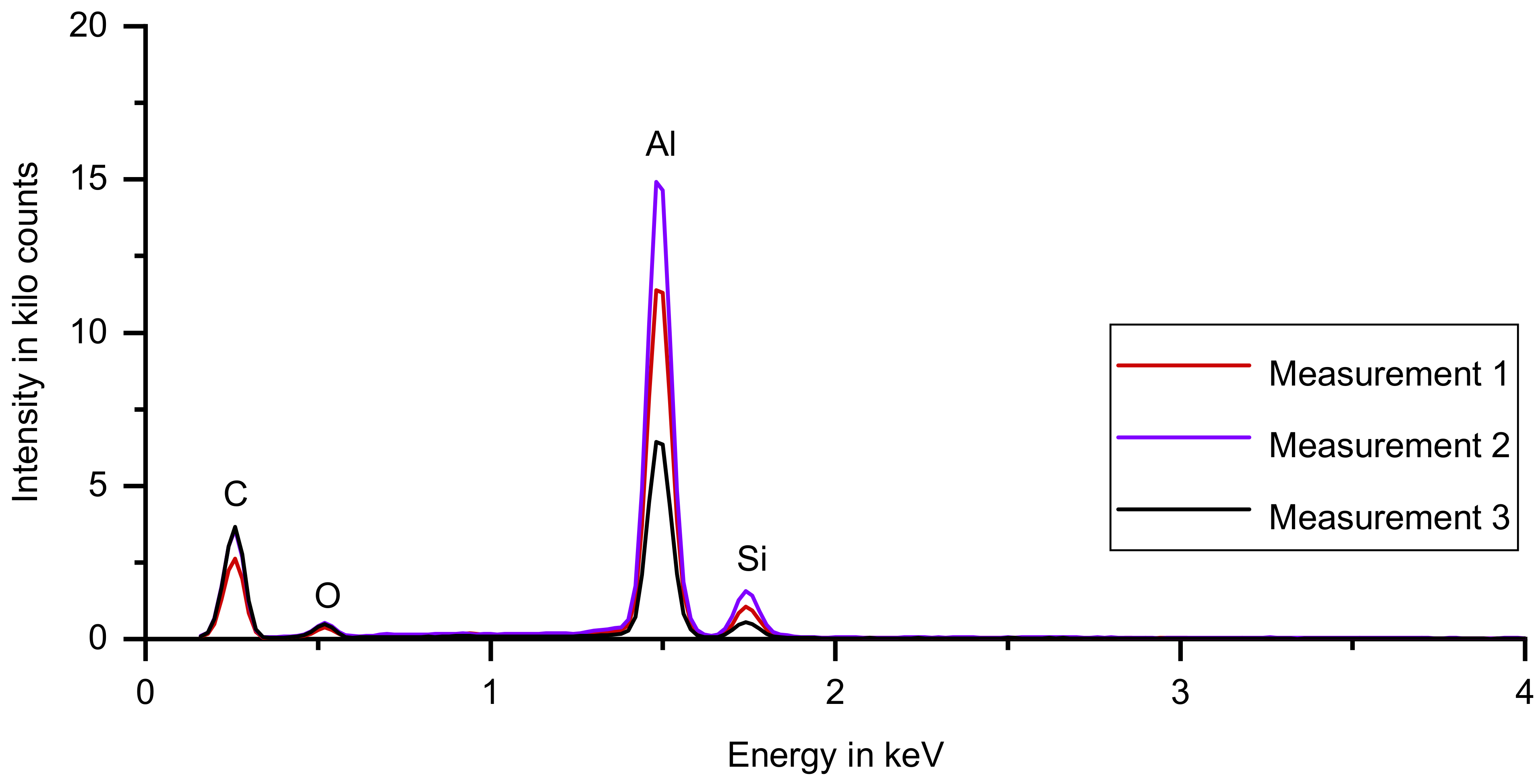 Materials 14 04072 g012