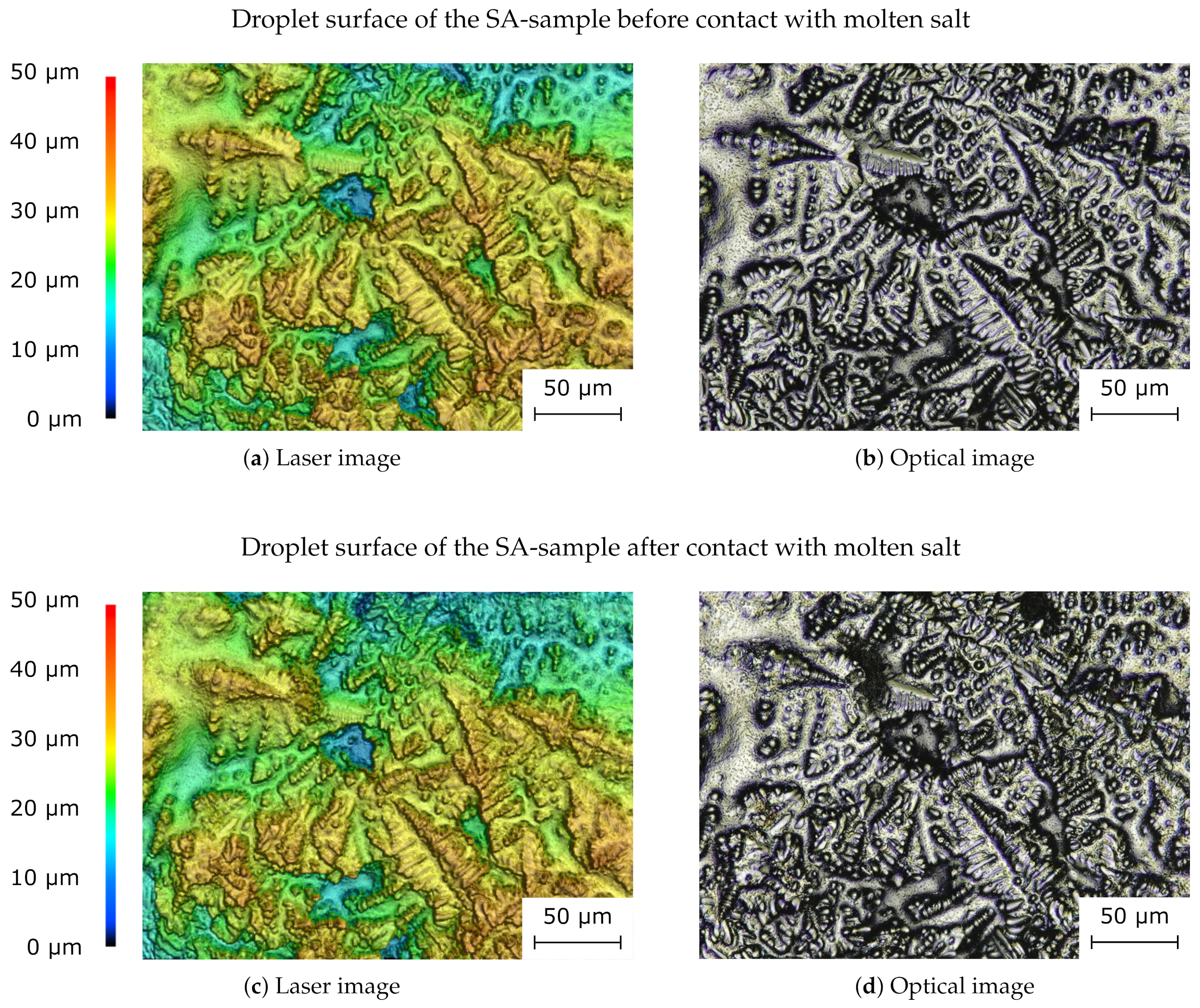 Materials 14 04072 g013