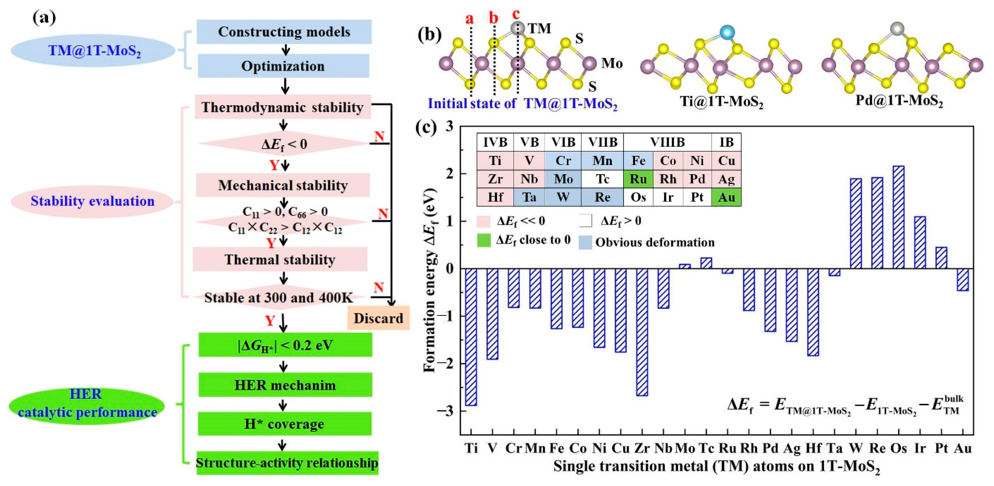 Materials 14 04073 g001
