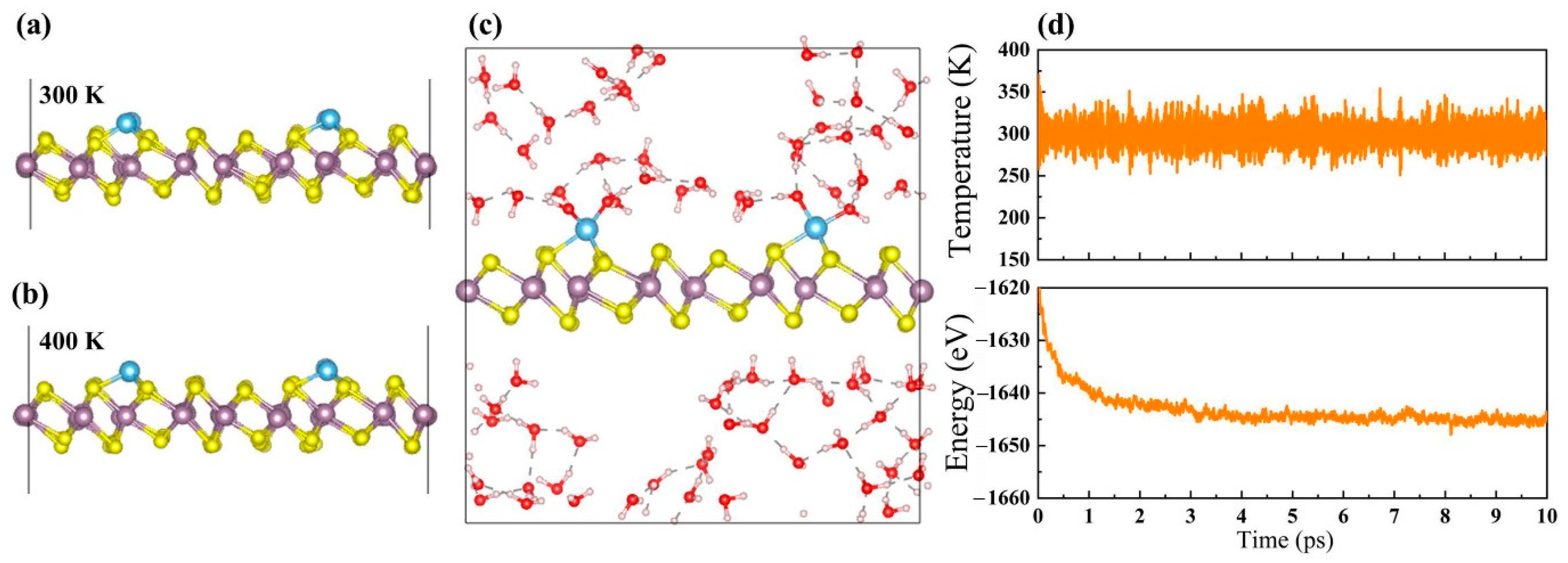 Materials 14 04073 g002